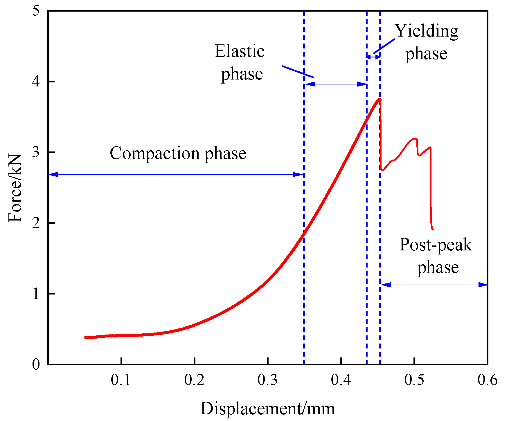 Applsci 15 02149 g011