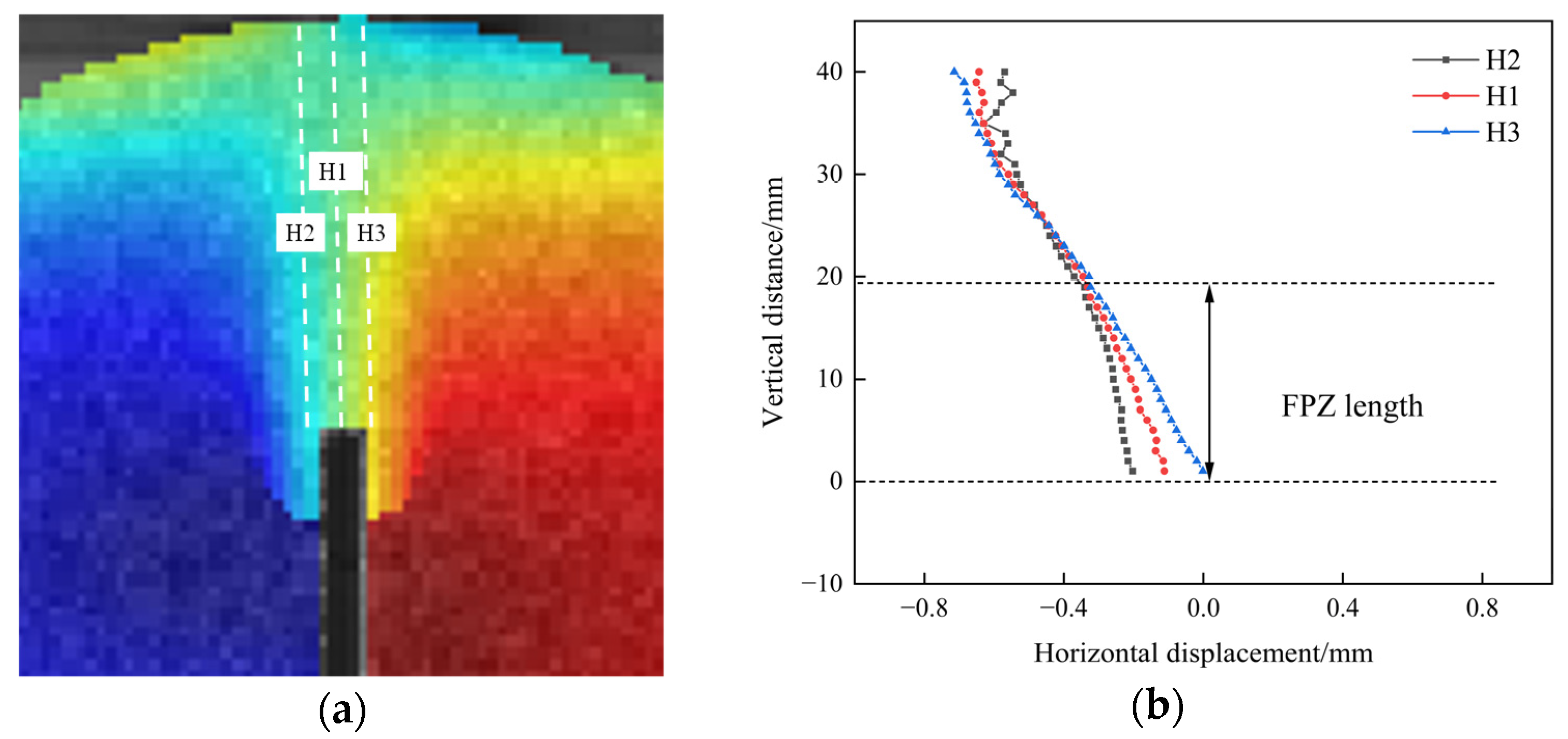 Applsci 15 02149 g014