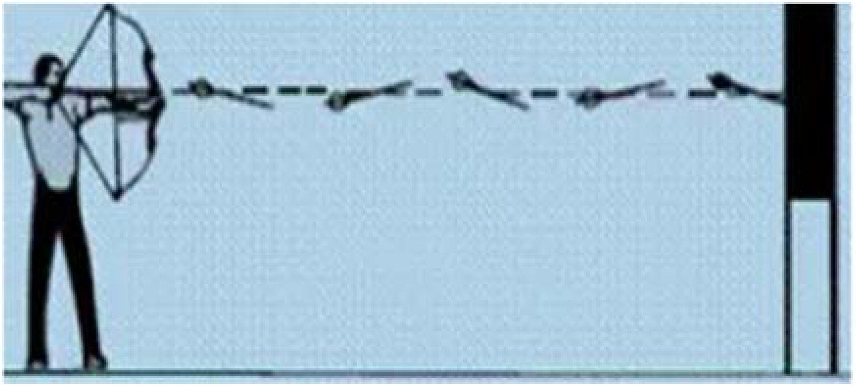 Applsci 15 02168 g002