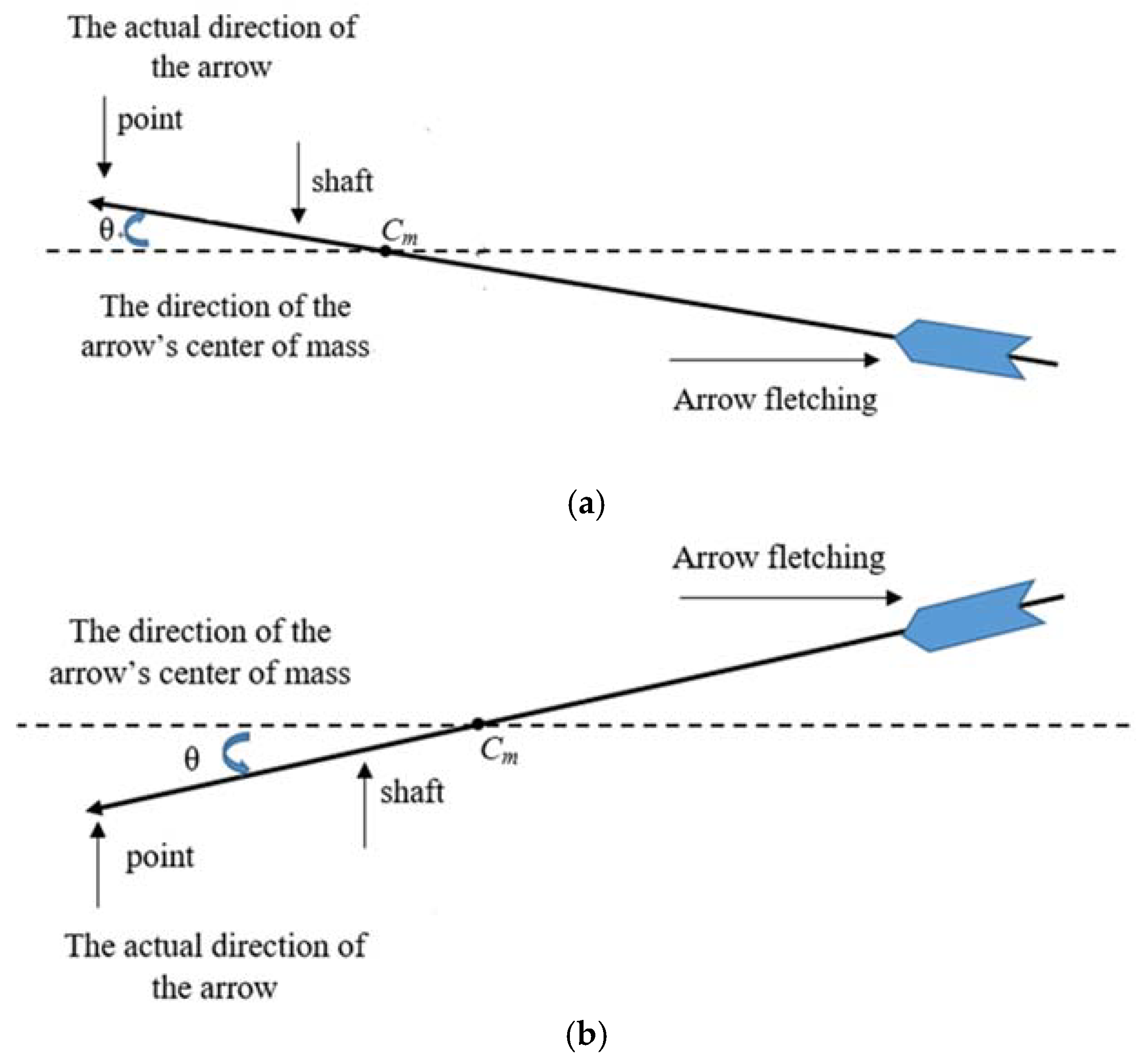 Applsci 15 02168 g005