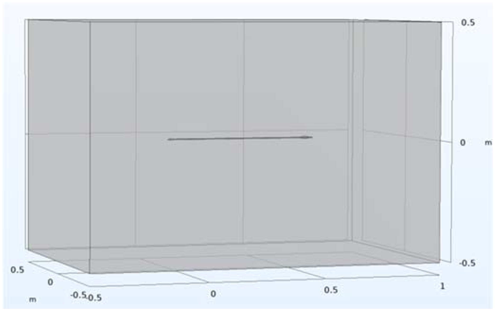 Applsci 15 02168 g006