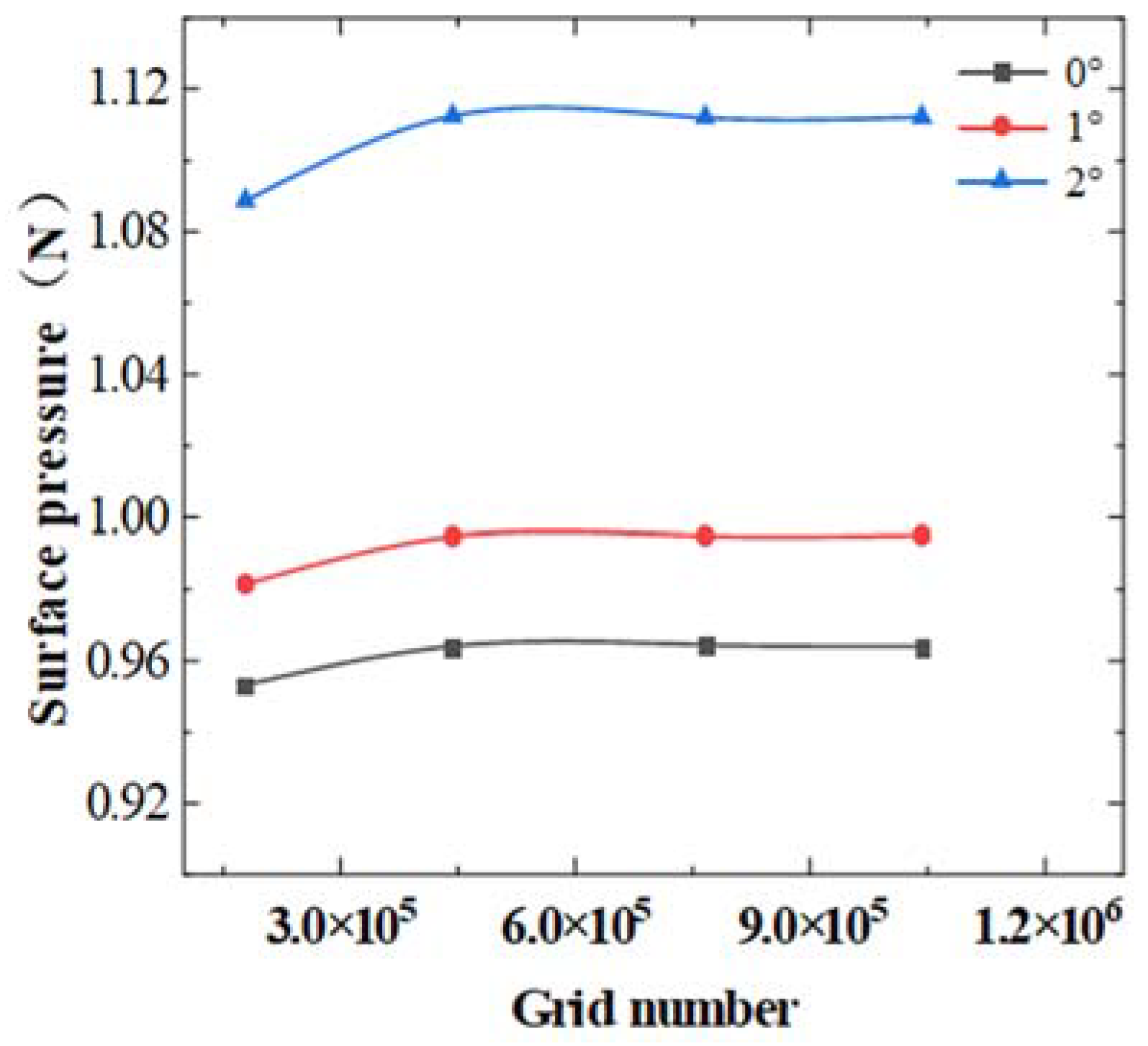 Applsci 15 02168 g007
