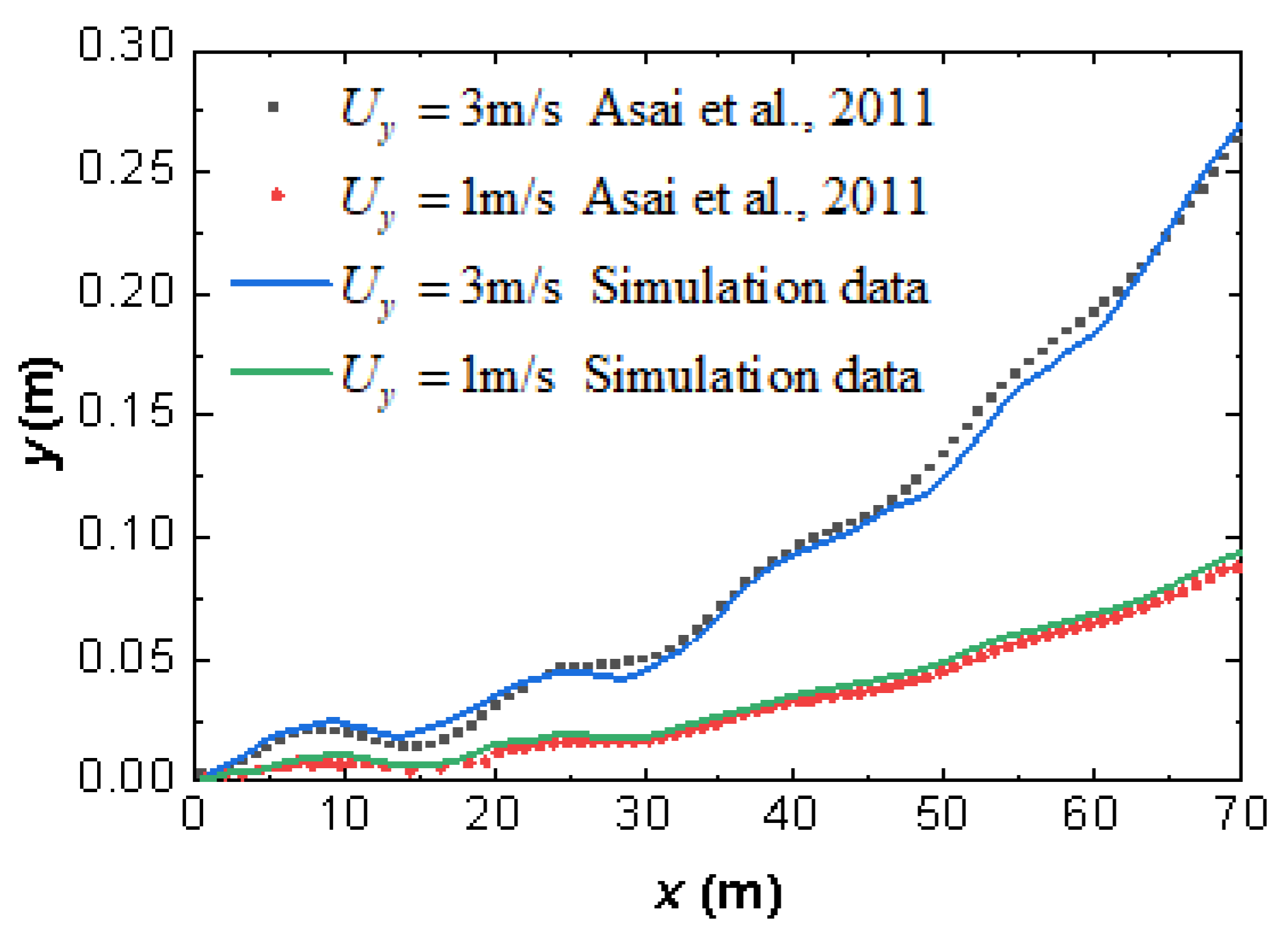 Applsci 15 02168 g011