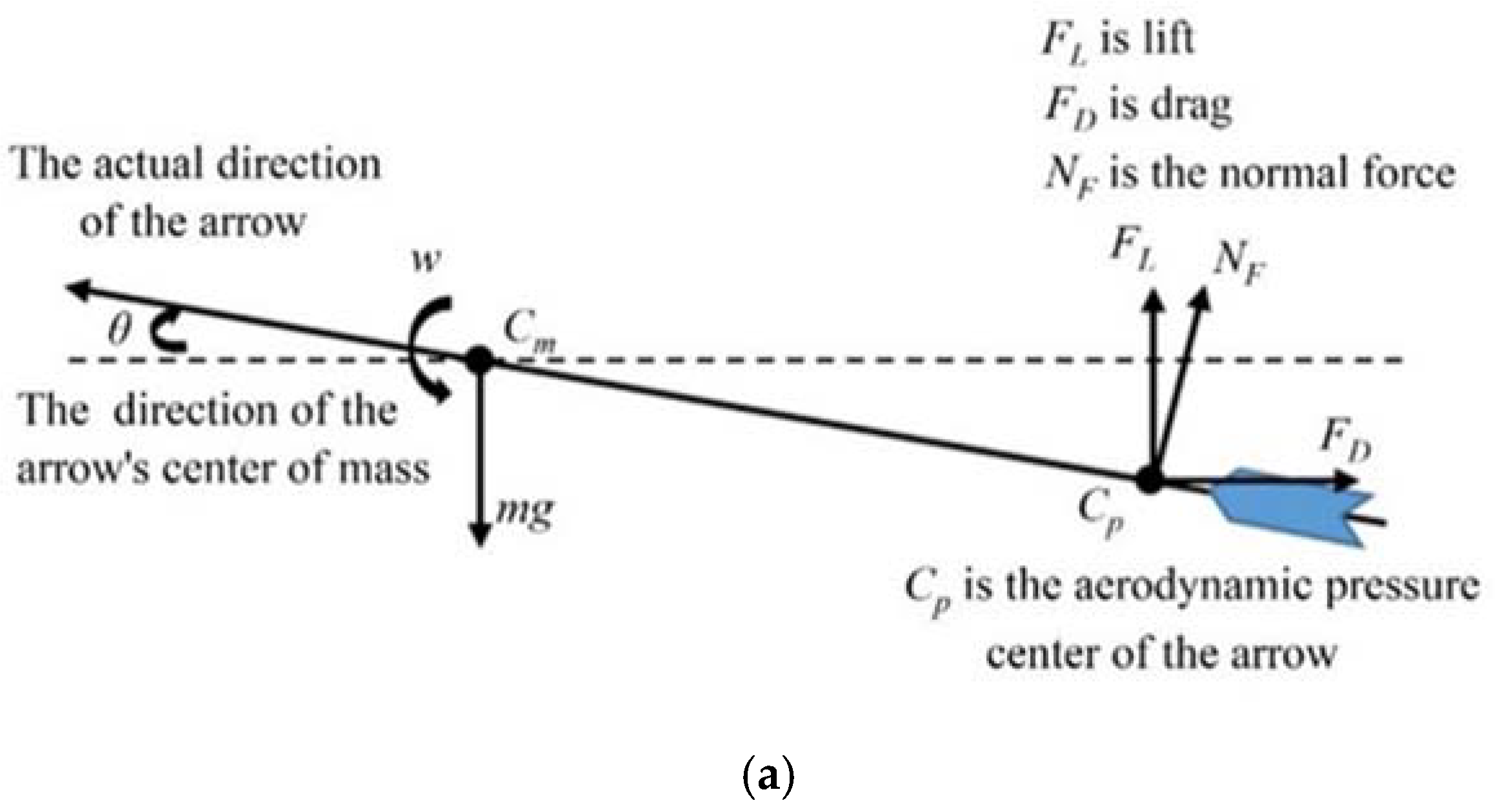 Applsci 15 02168 g014a