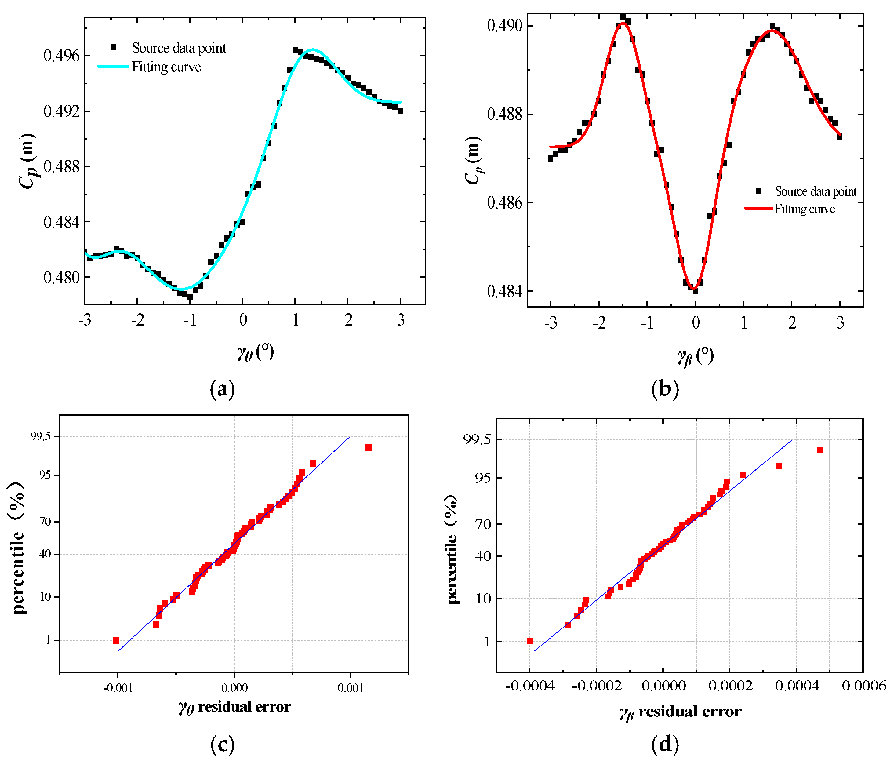Applsci 15 02168 g016