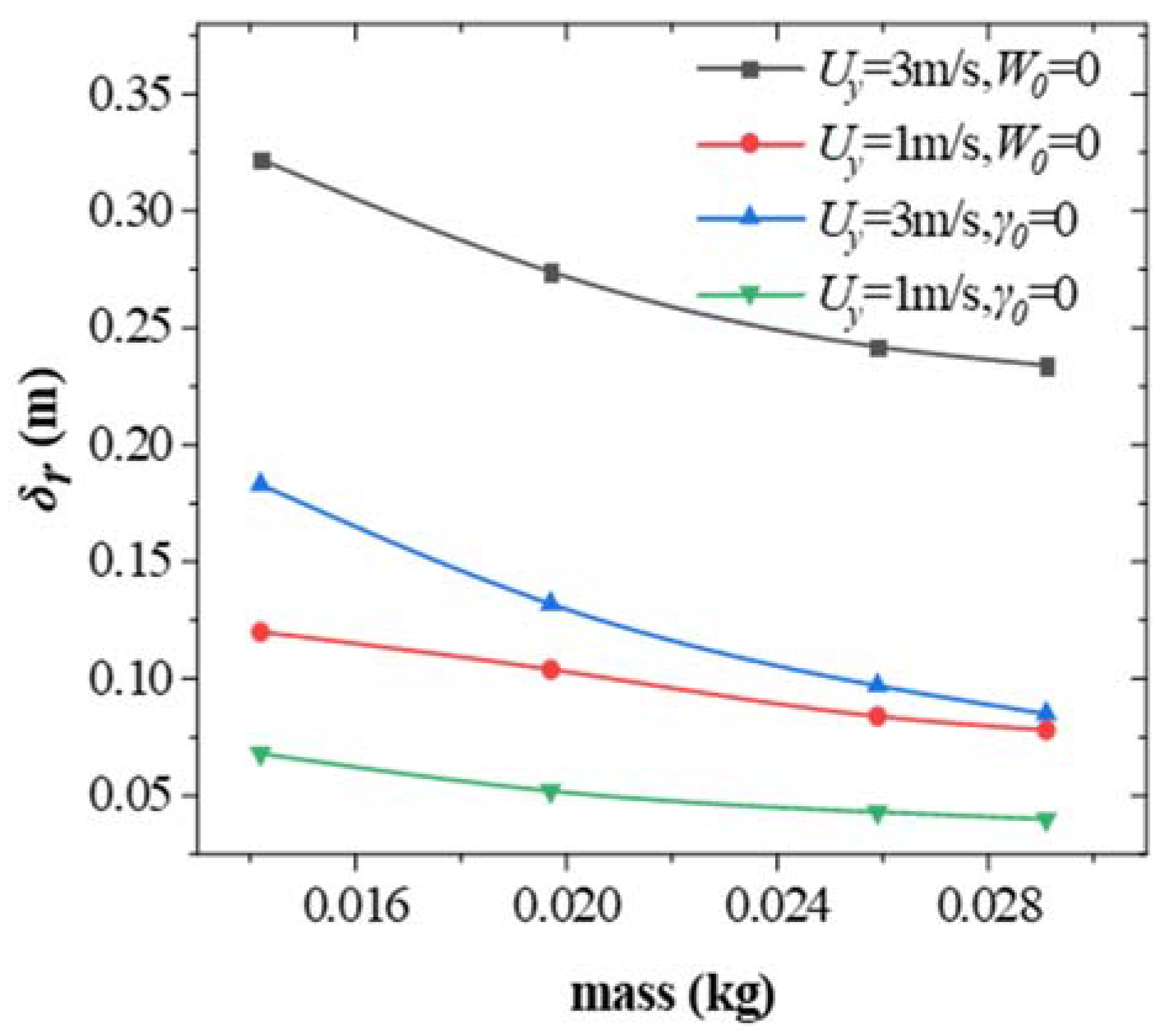 Applsci 15 02168 g017