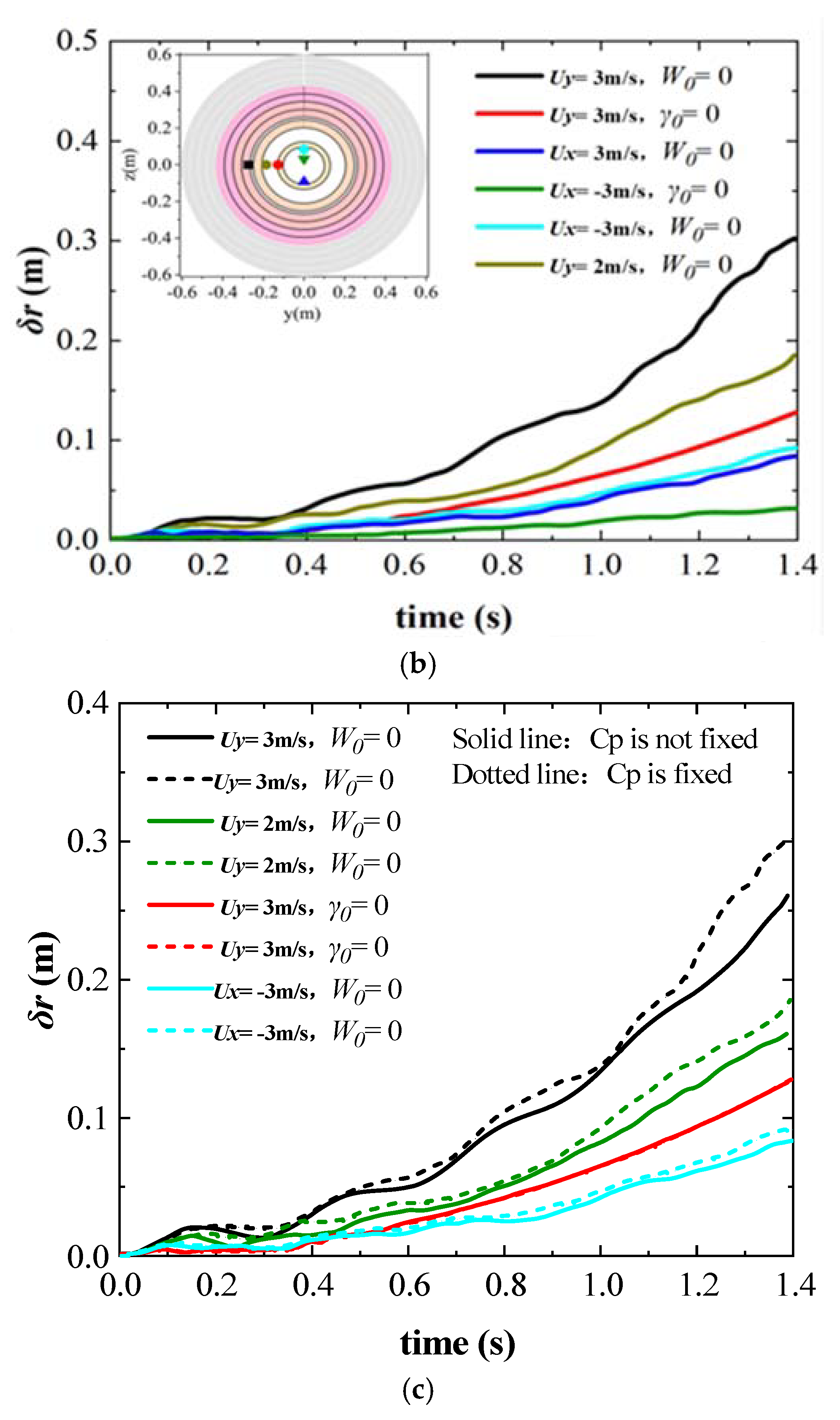 Applsci 15 02168 g018b