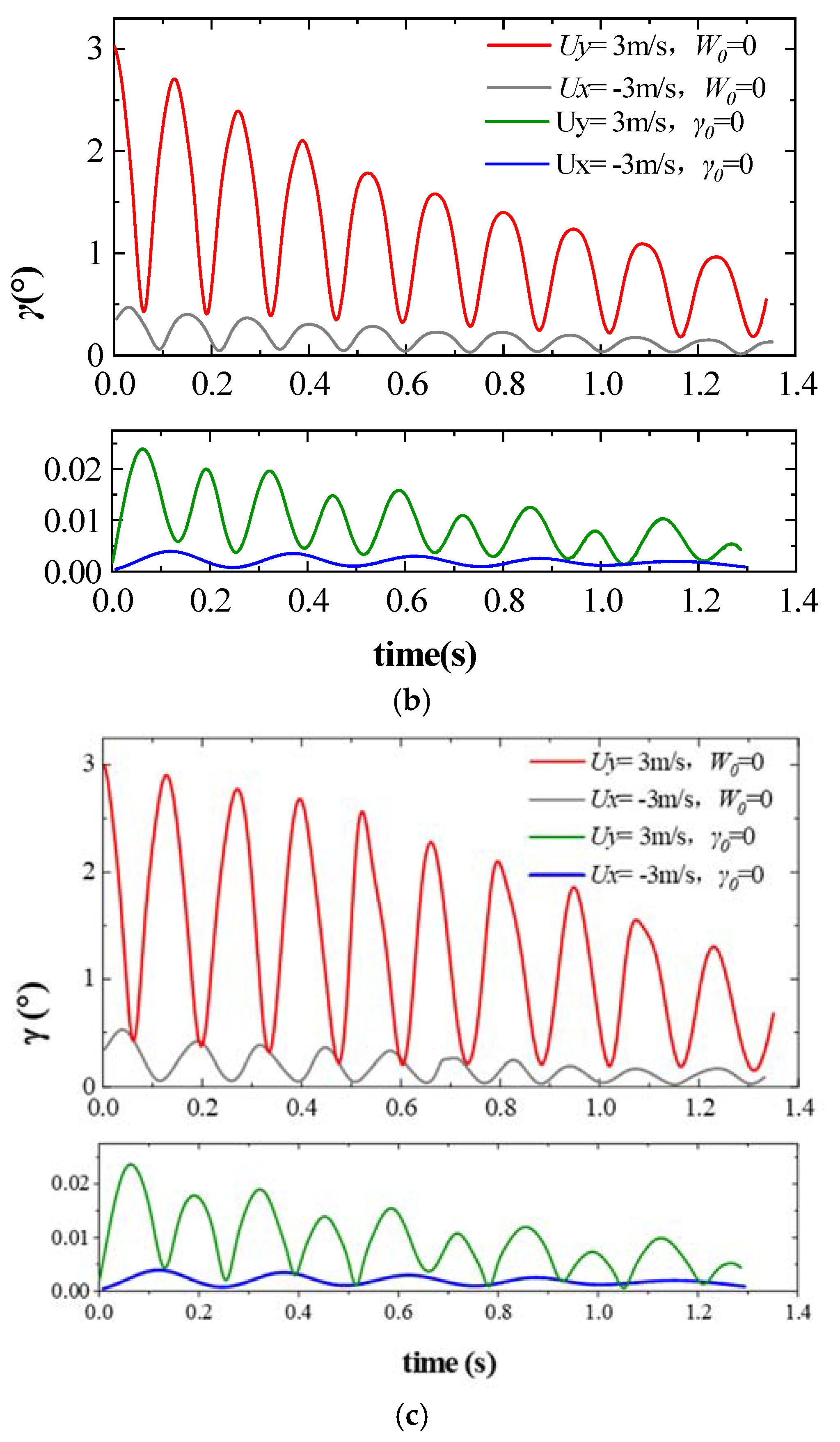 Applsci 15 02168 g019b