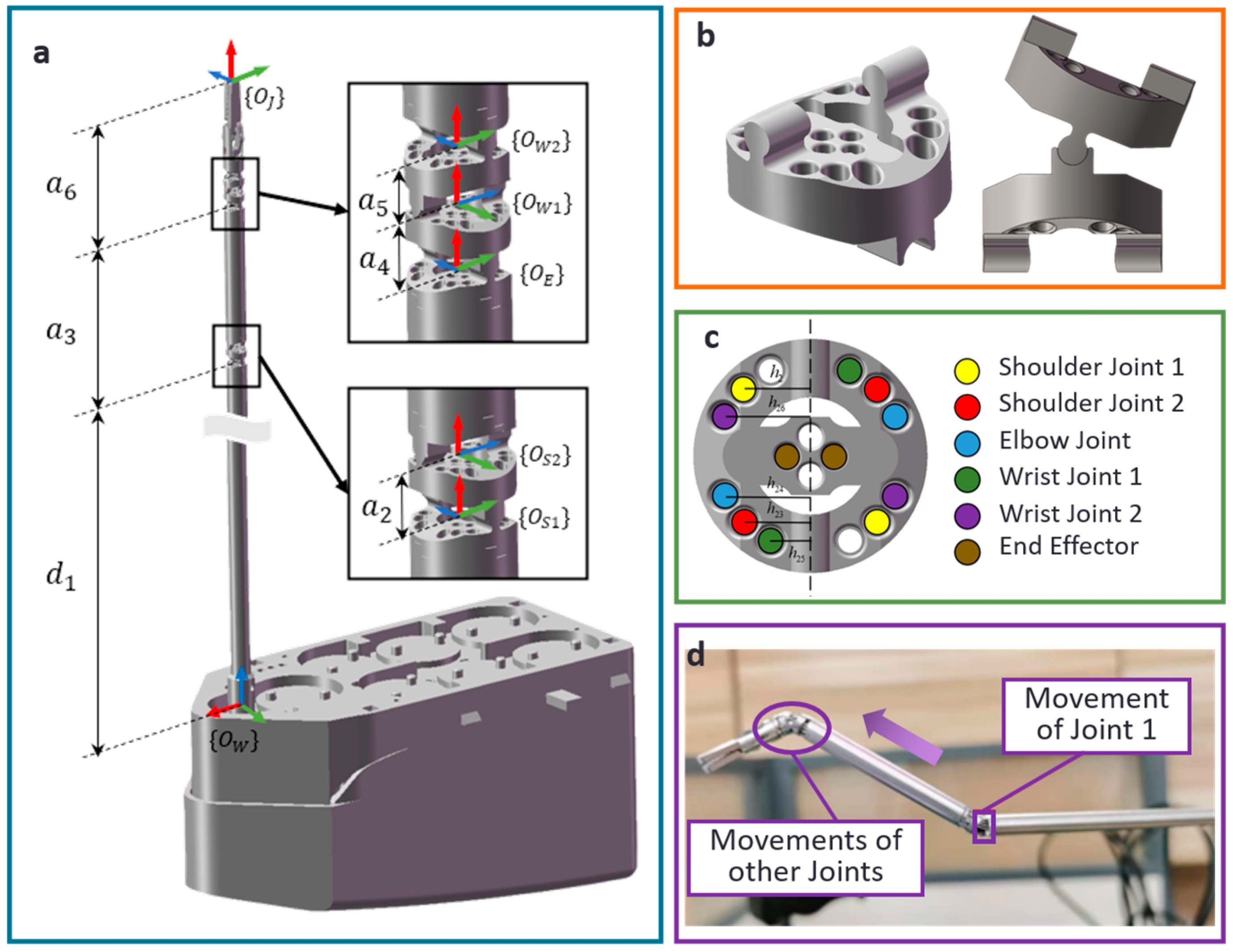 Applsci 15 02170 g002