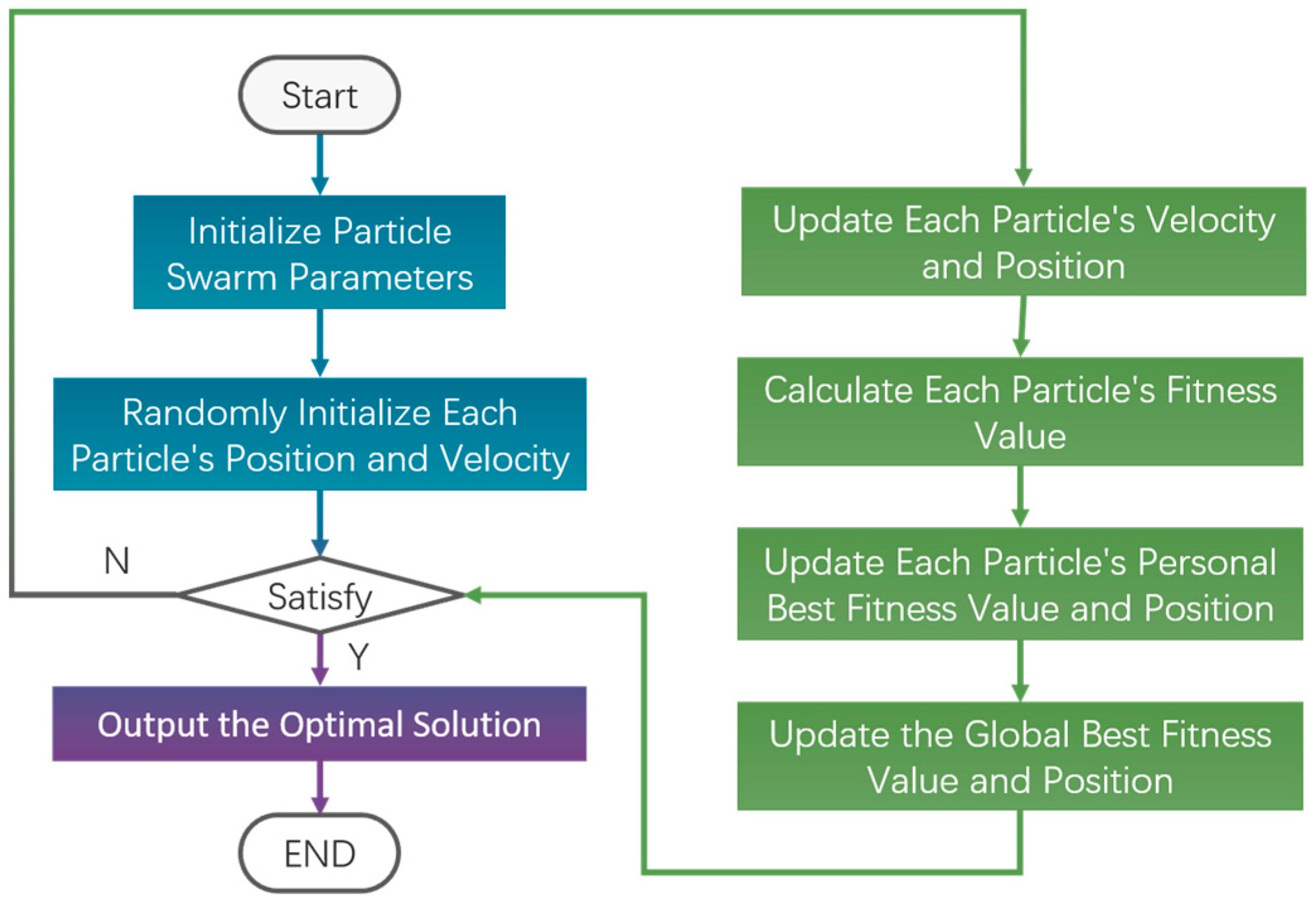 Applsci 15 02170 g004