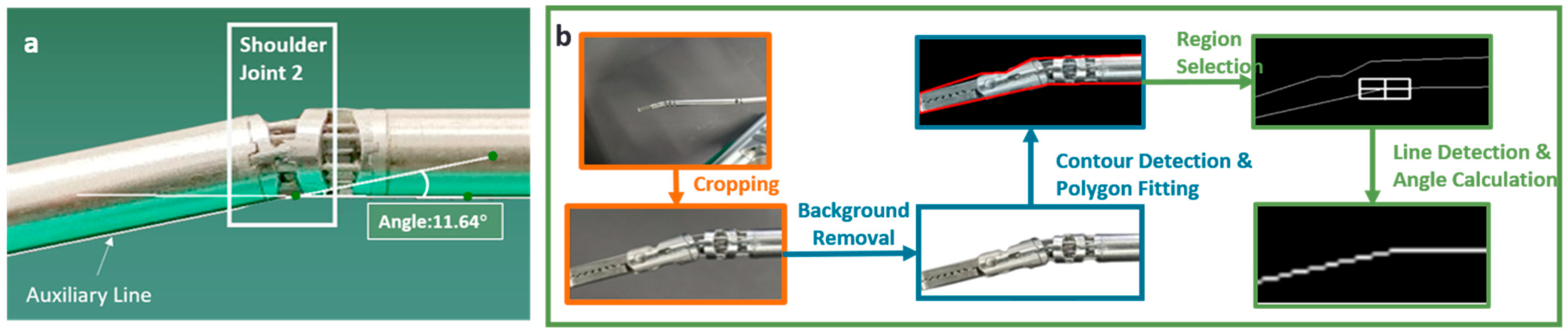 Applsci 15 02170 g007