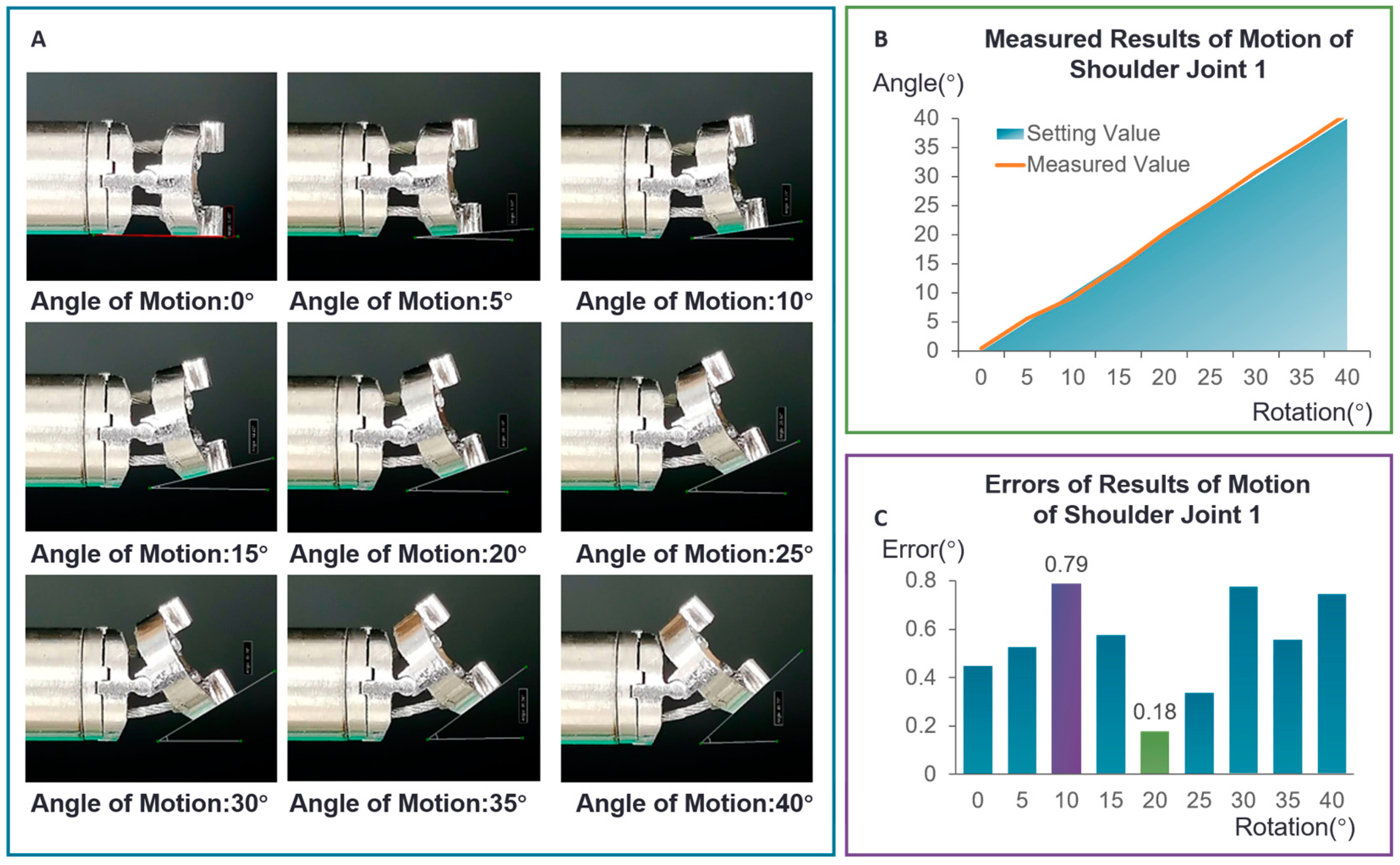 Applsci 15 02170 g008