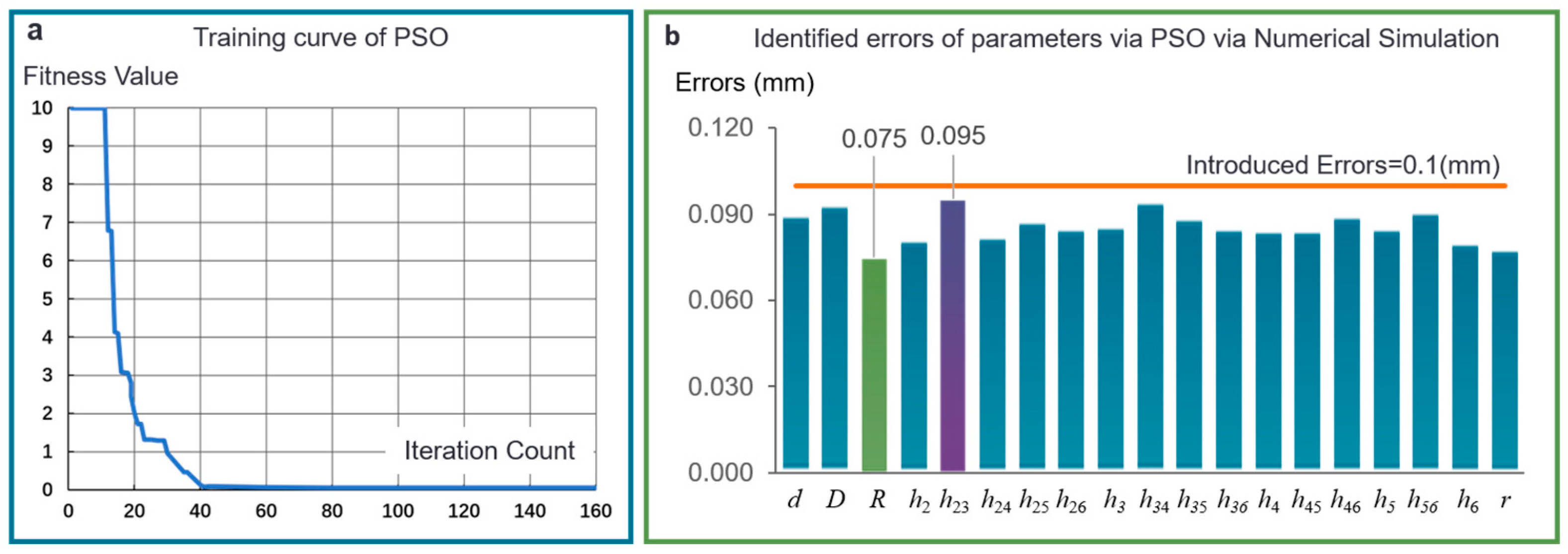 Applsci 15 02170 g011