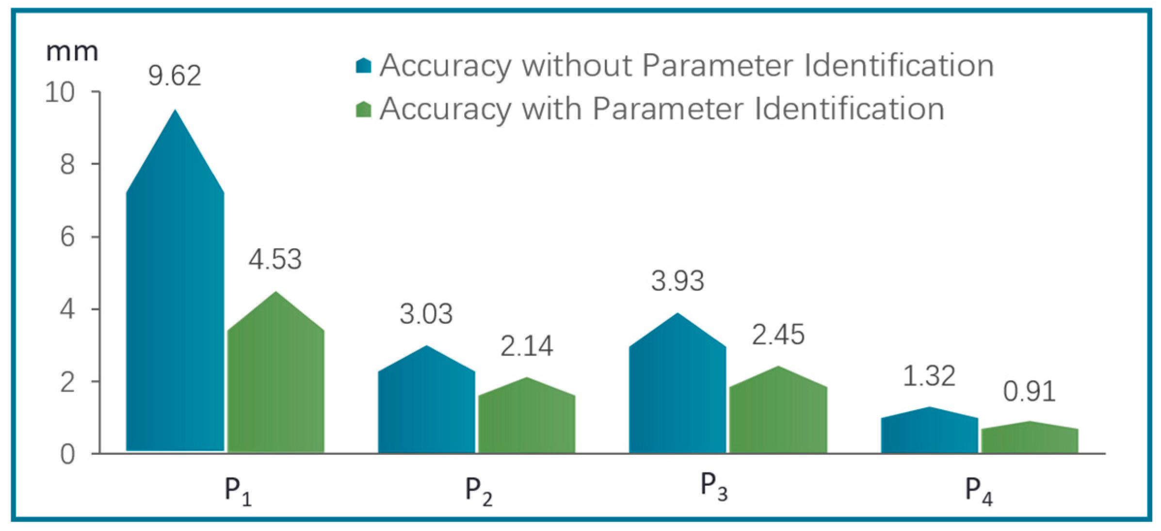 Applsci 15 02170 g013