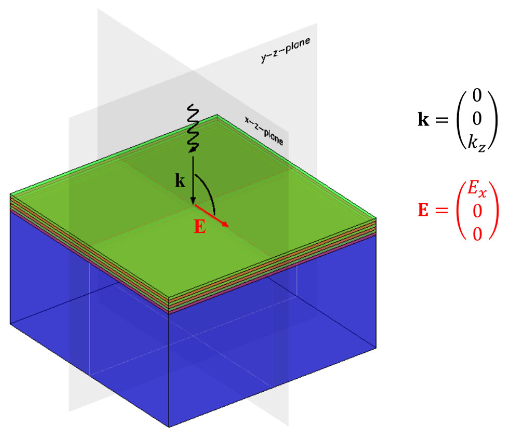 Applsci 15 02187 g006