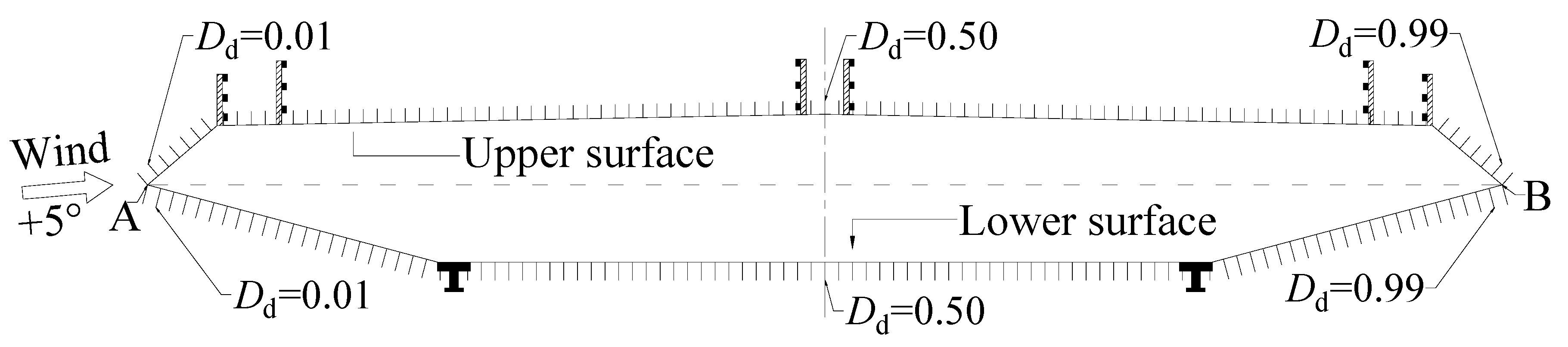 Applsci 15 02202 g002