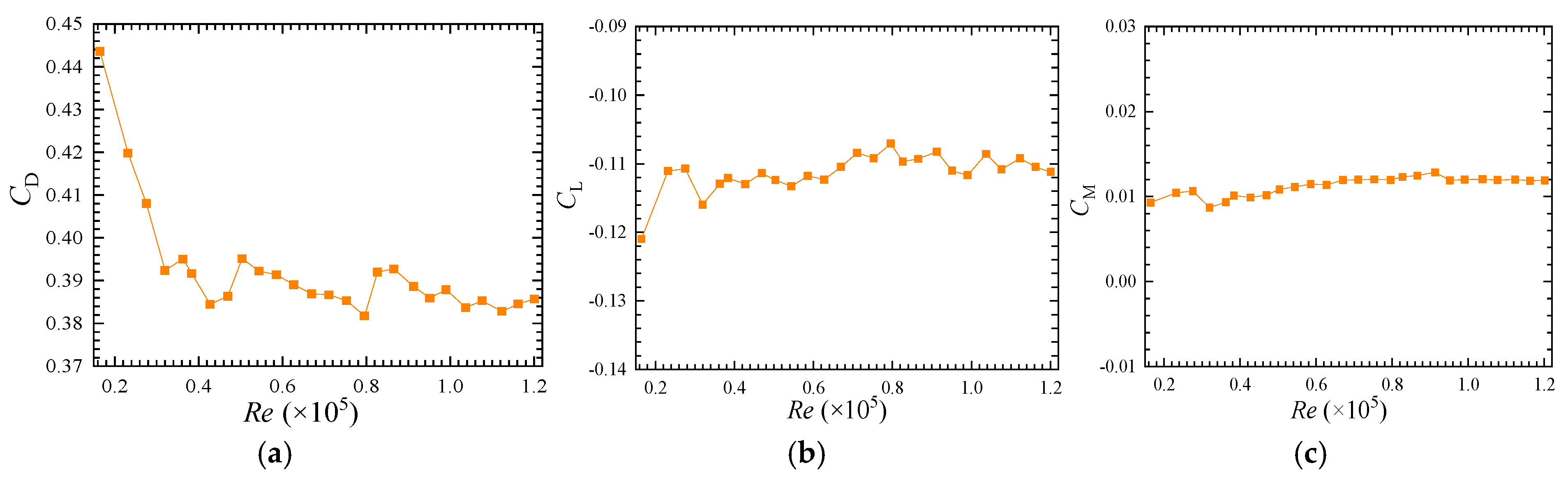 Applsci 15 02202 g004