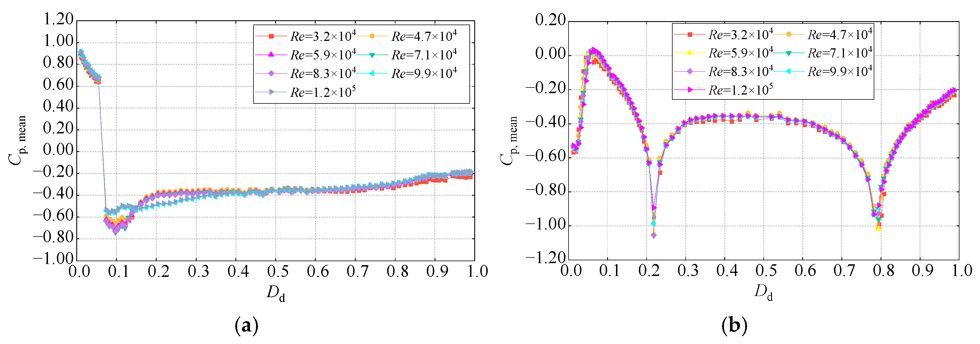 Applsci 15 02202 g005