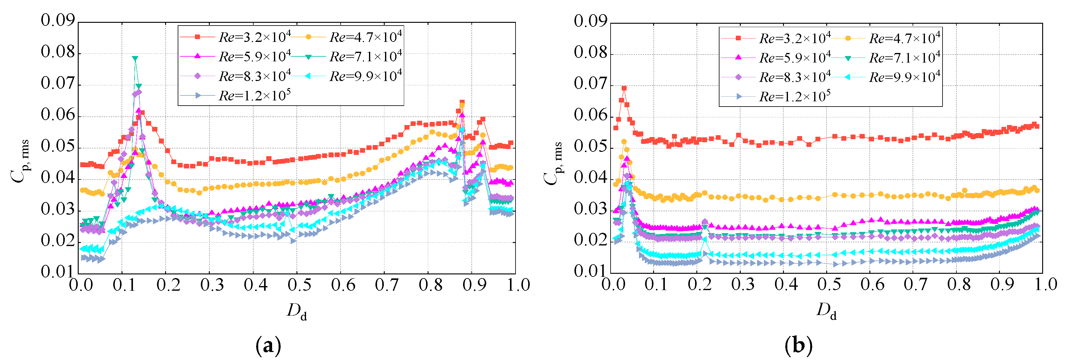 Applsci 15 02202 g006
