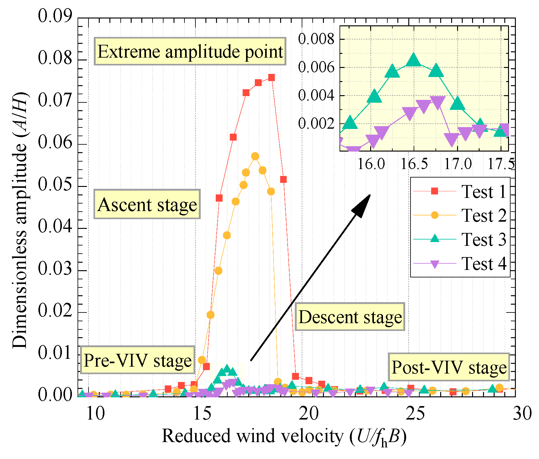 Applsci 15 02202 g007