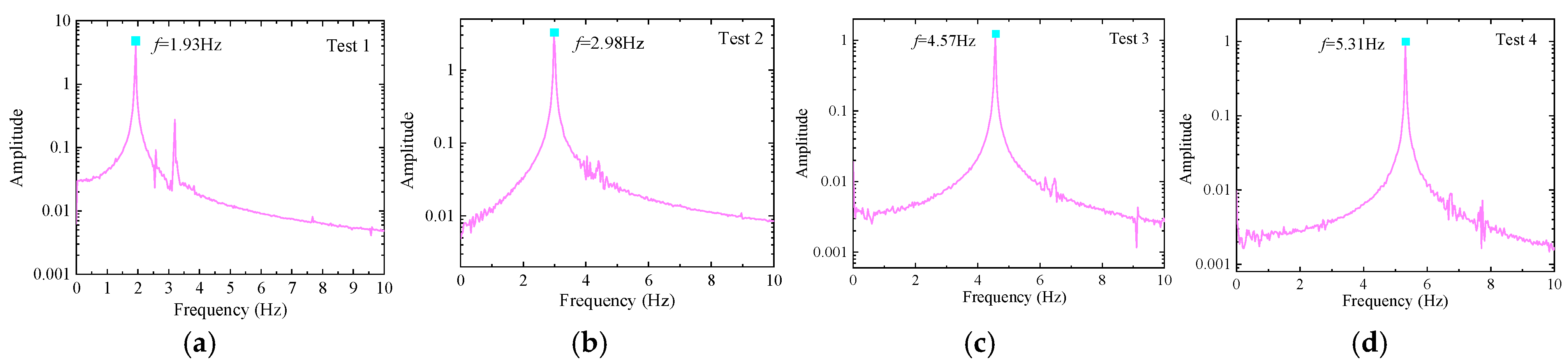 Applsci 15 02202 g008