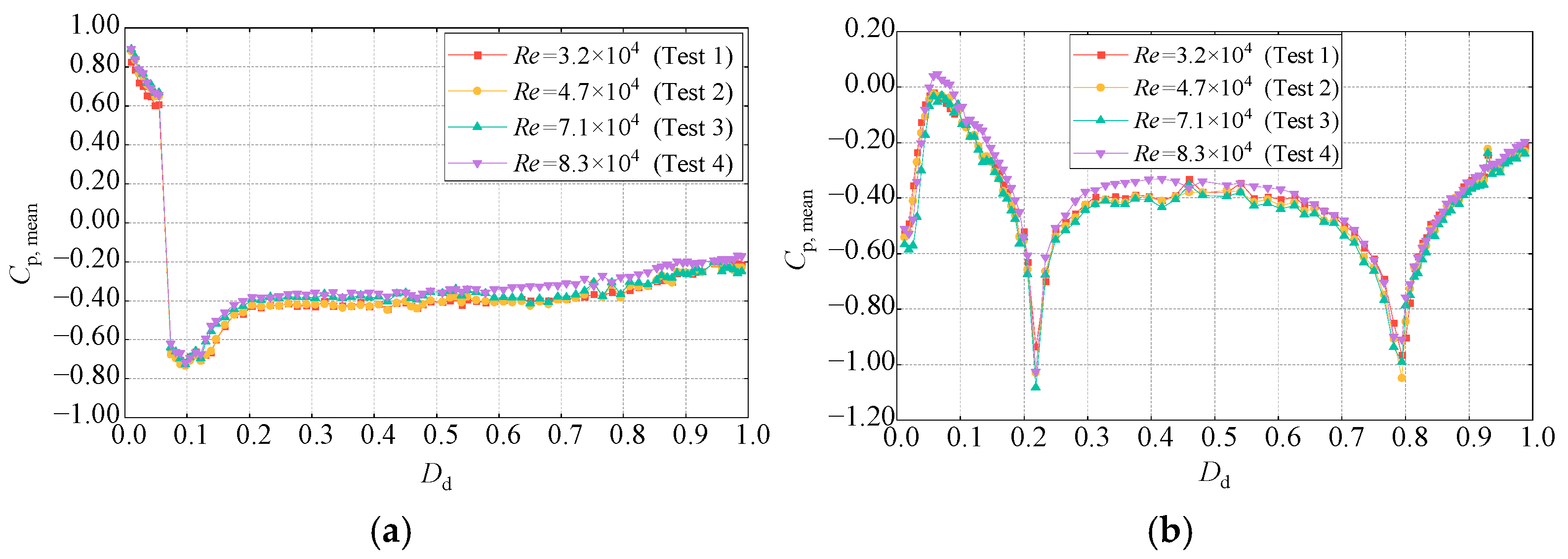 Applsci 15 02202 g009