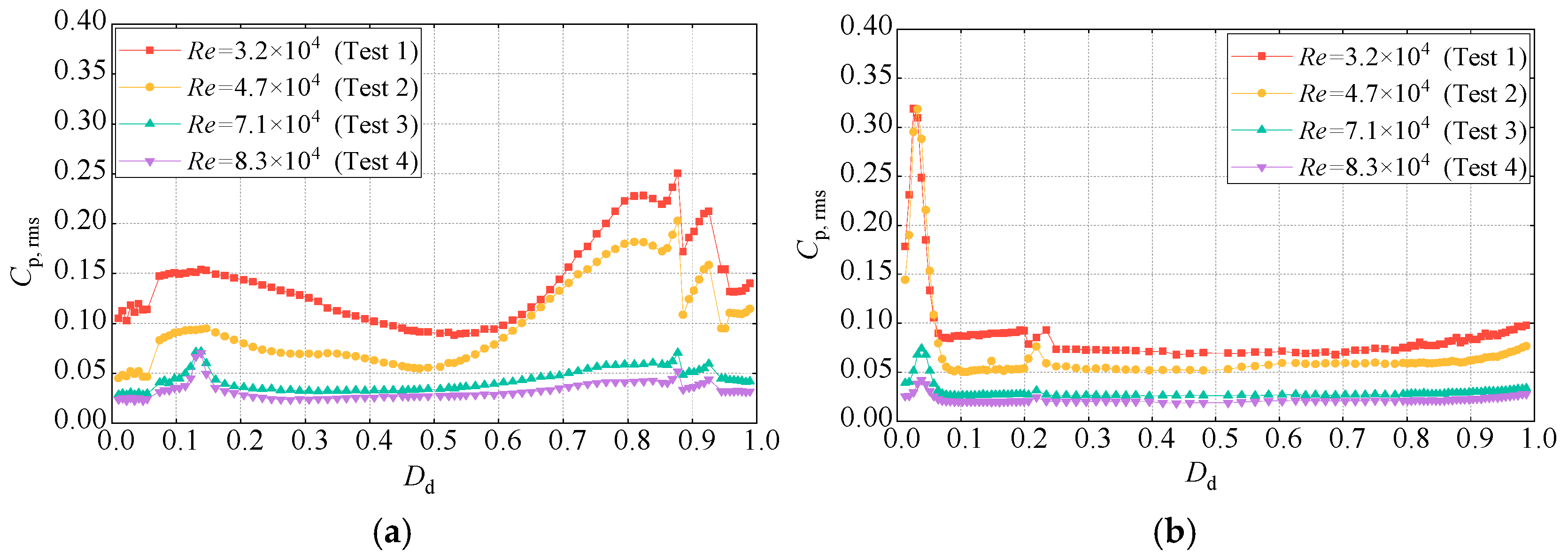 Applsci 15 02202 g010