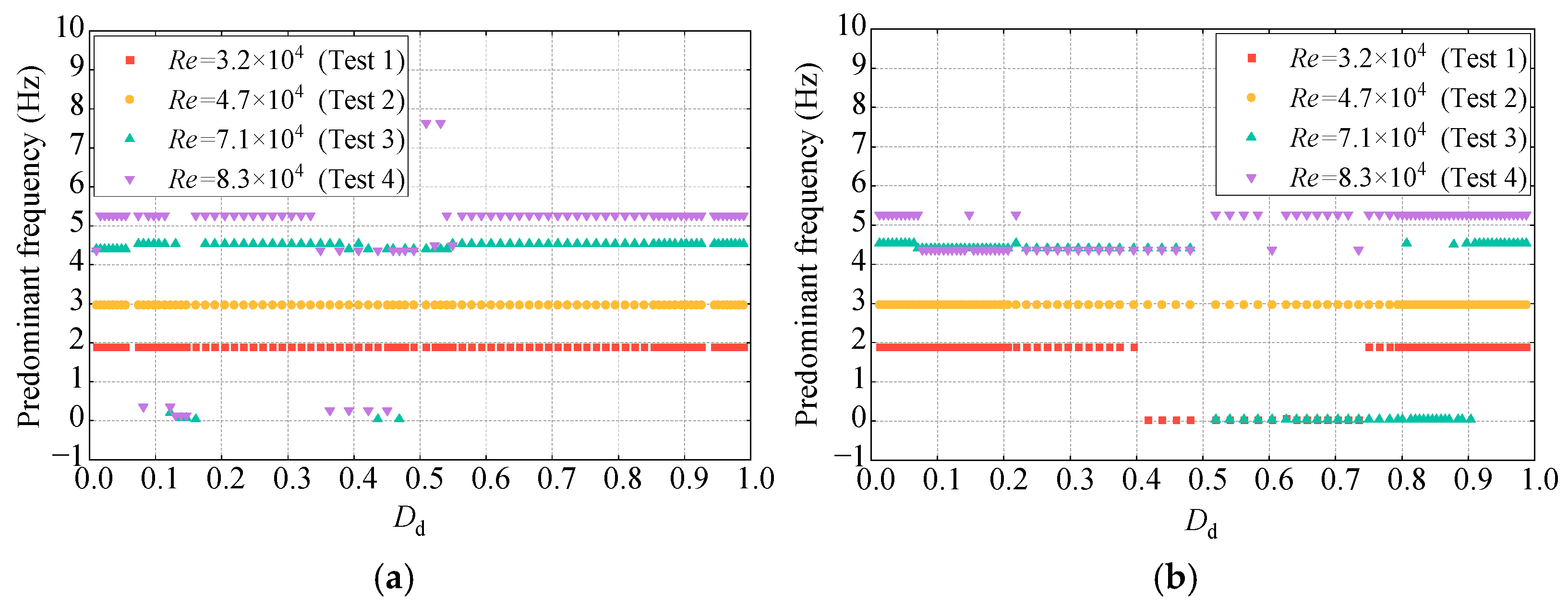 Applsci 15 02202 g011