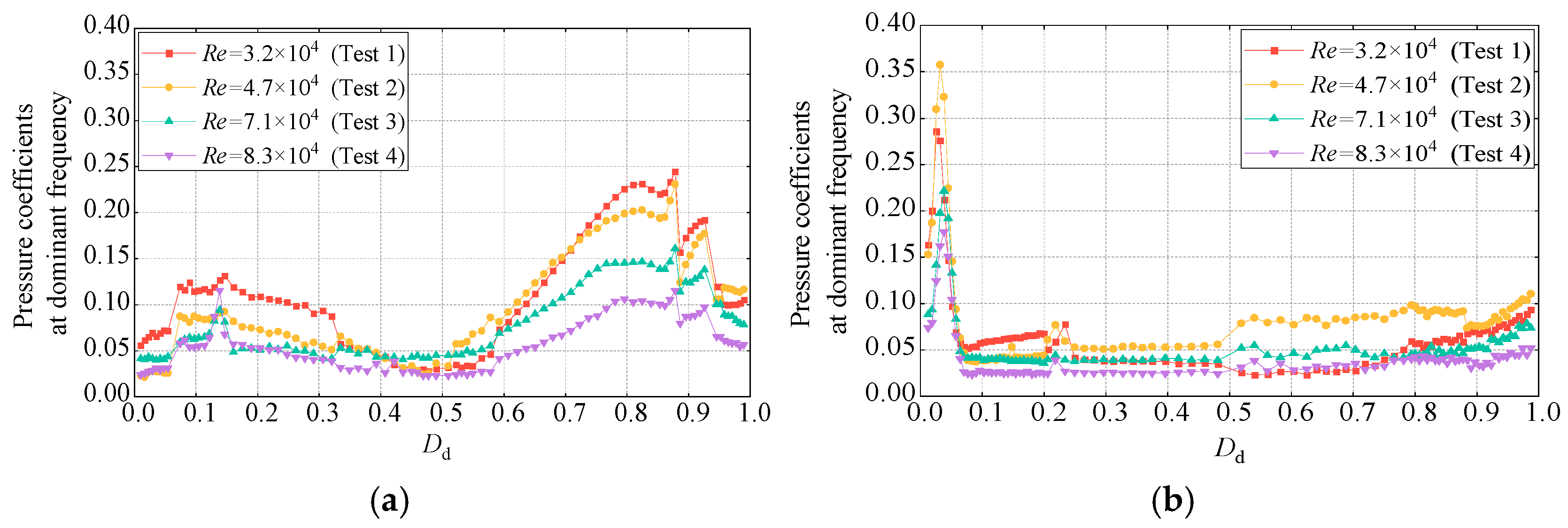 Applsci 15 02202 g012