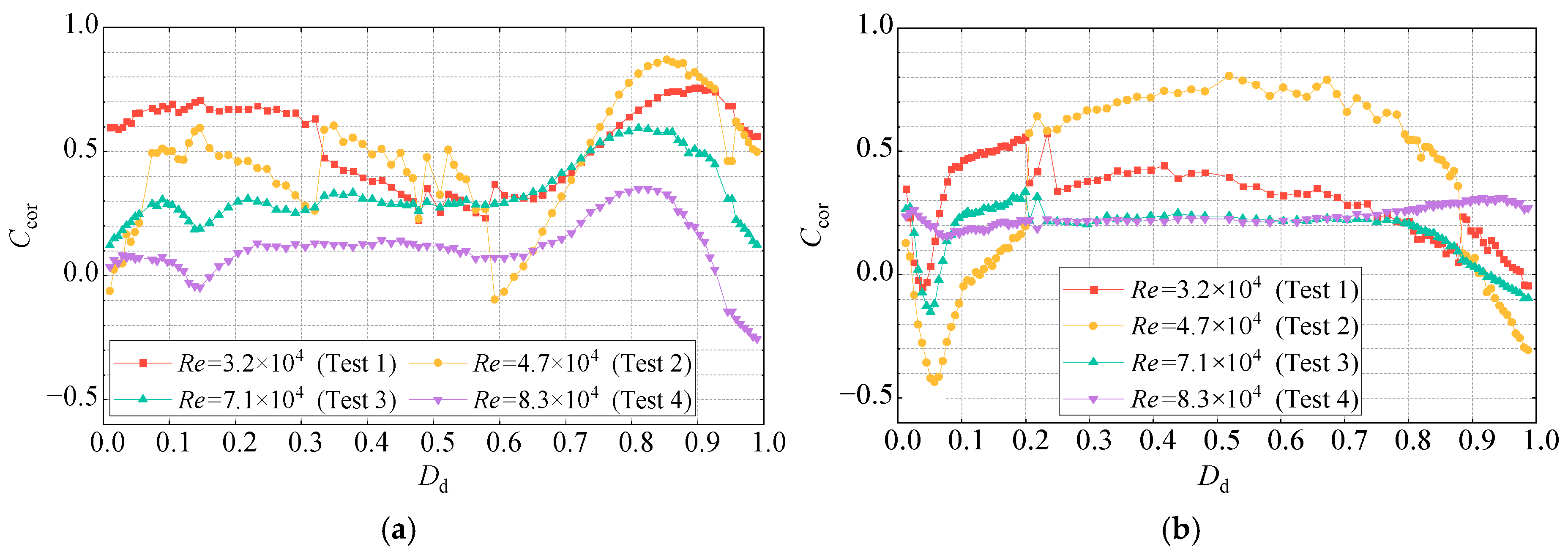 Applsci 15 02202 g013