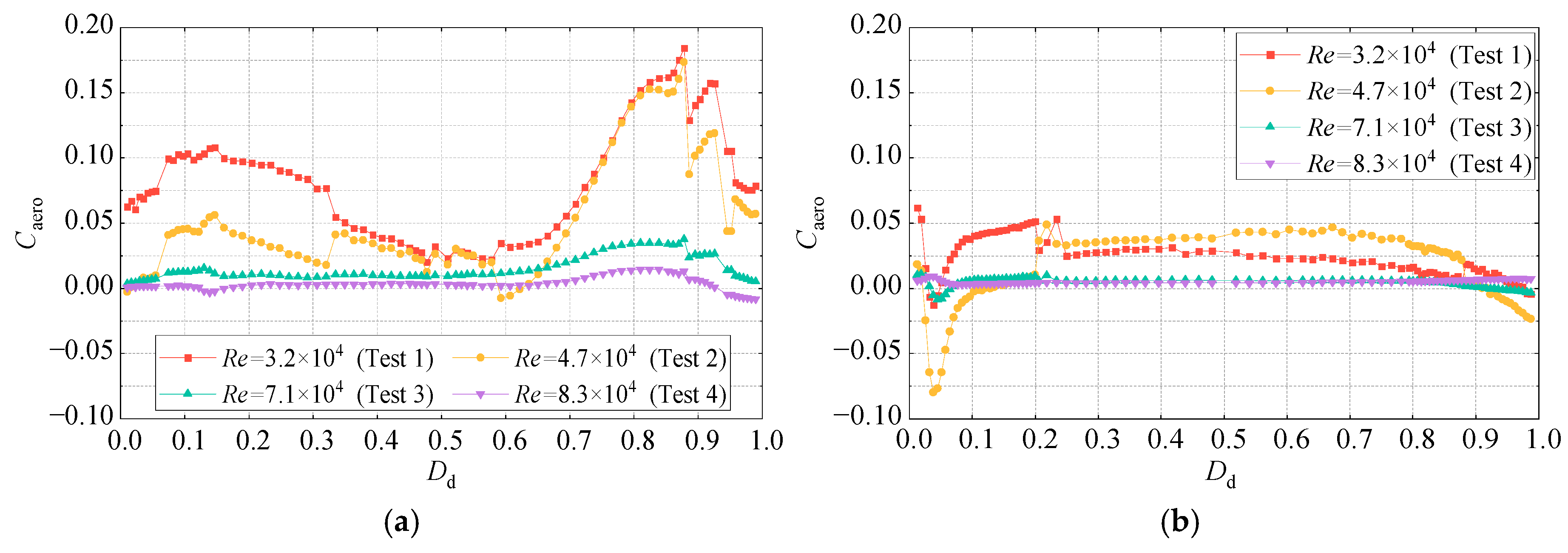 Applsci 15 02202 g014