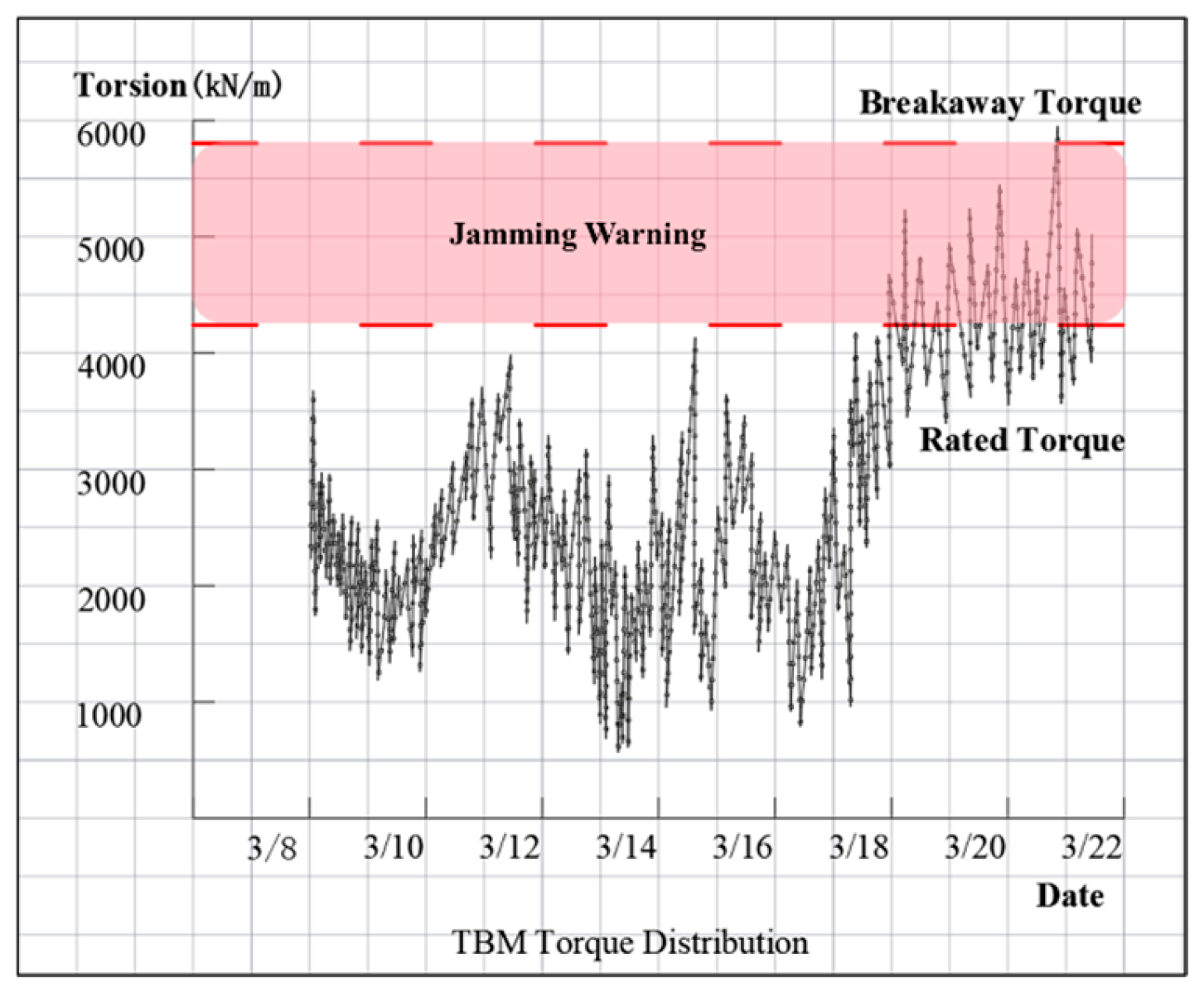 Applsci 15 02258 g005