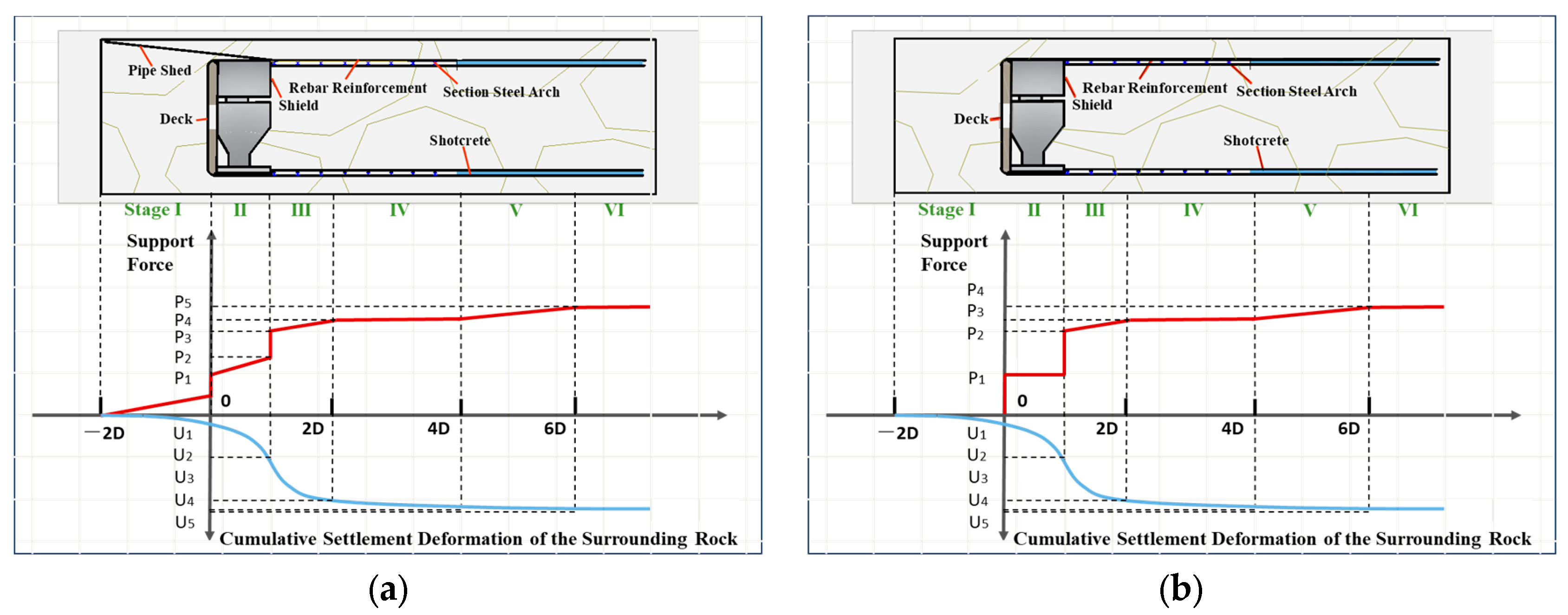 Applsci 15 02258 g011