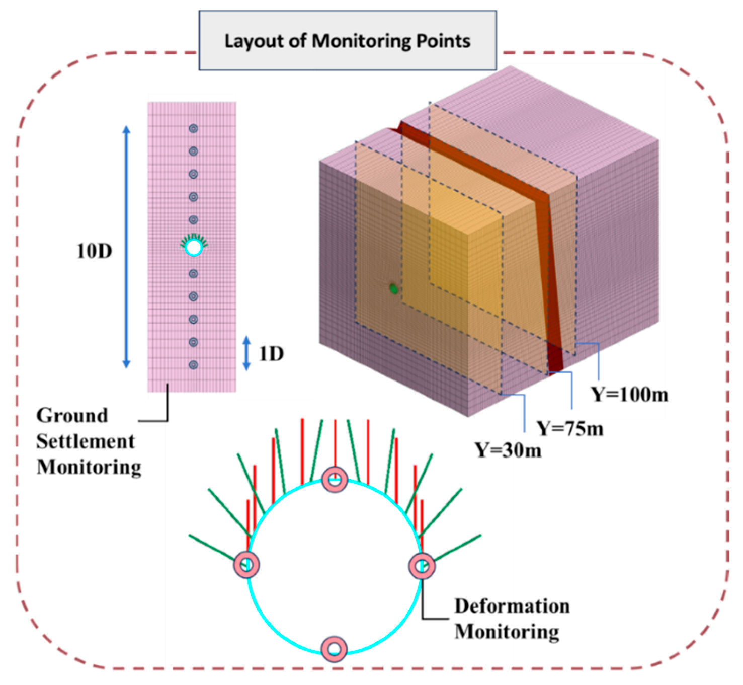 Applsci 15 02258 g012