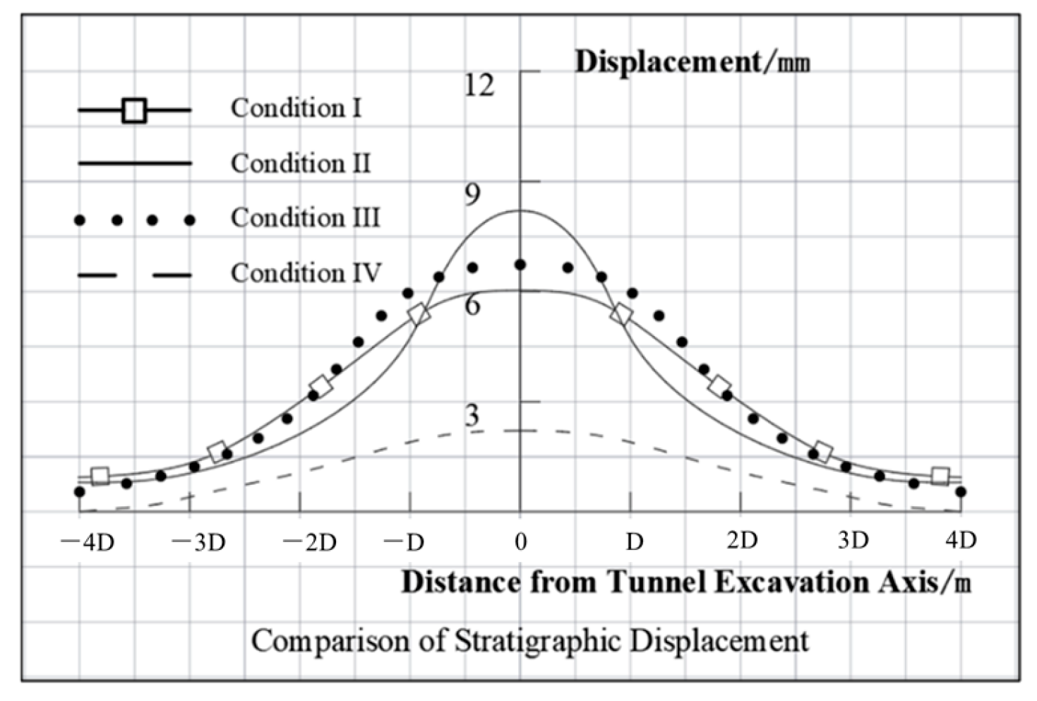 Applsci 15 02258 g016