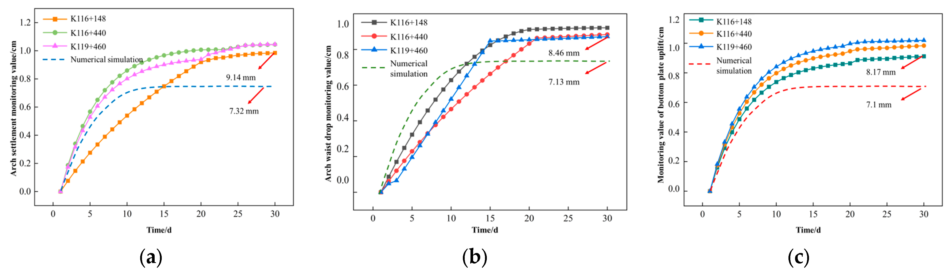 Applsci 15 02258 g020