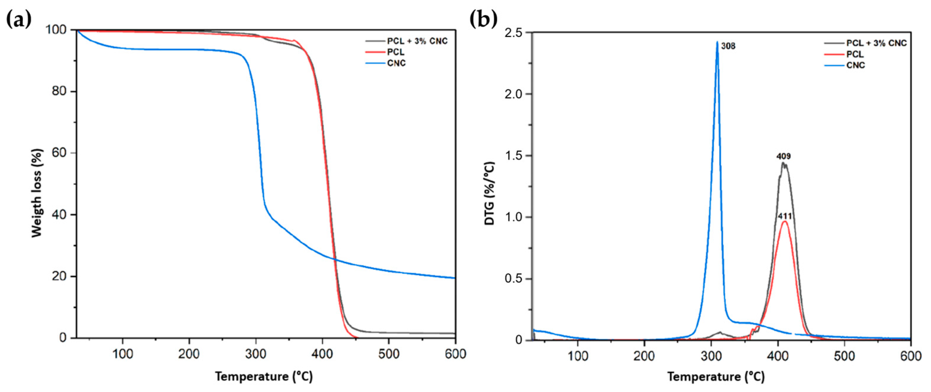 Applsci 15 02301 g002 Applsci 15 02301 g002