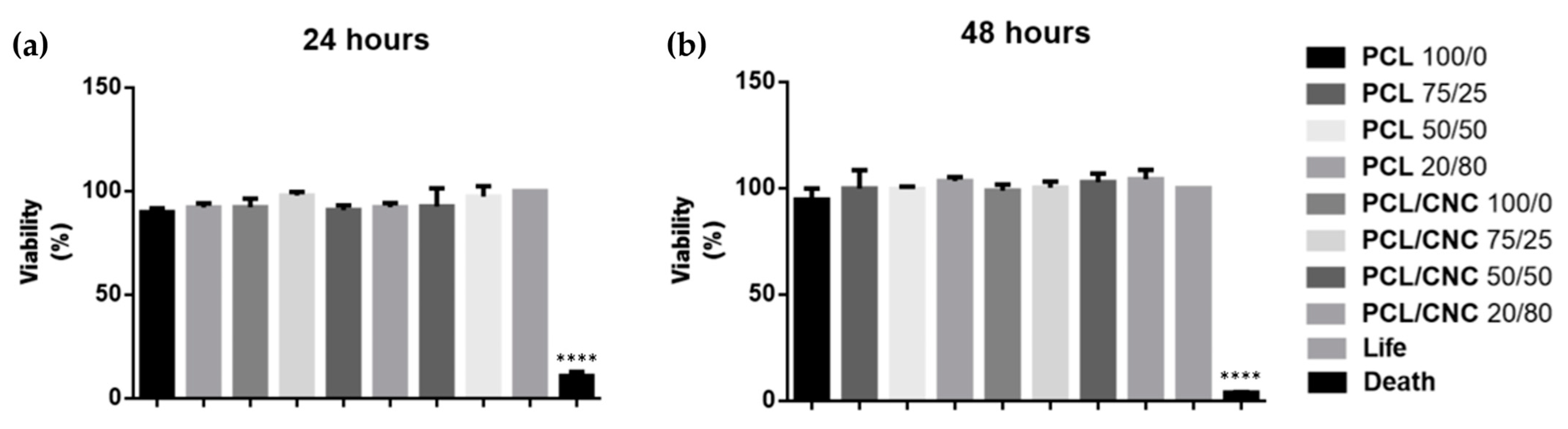 Applsci 15 02301 g004 Applsci 15 02301 g004