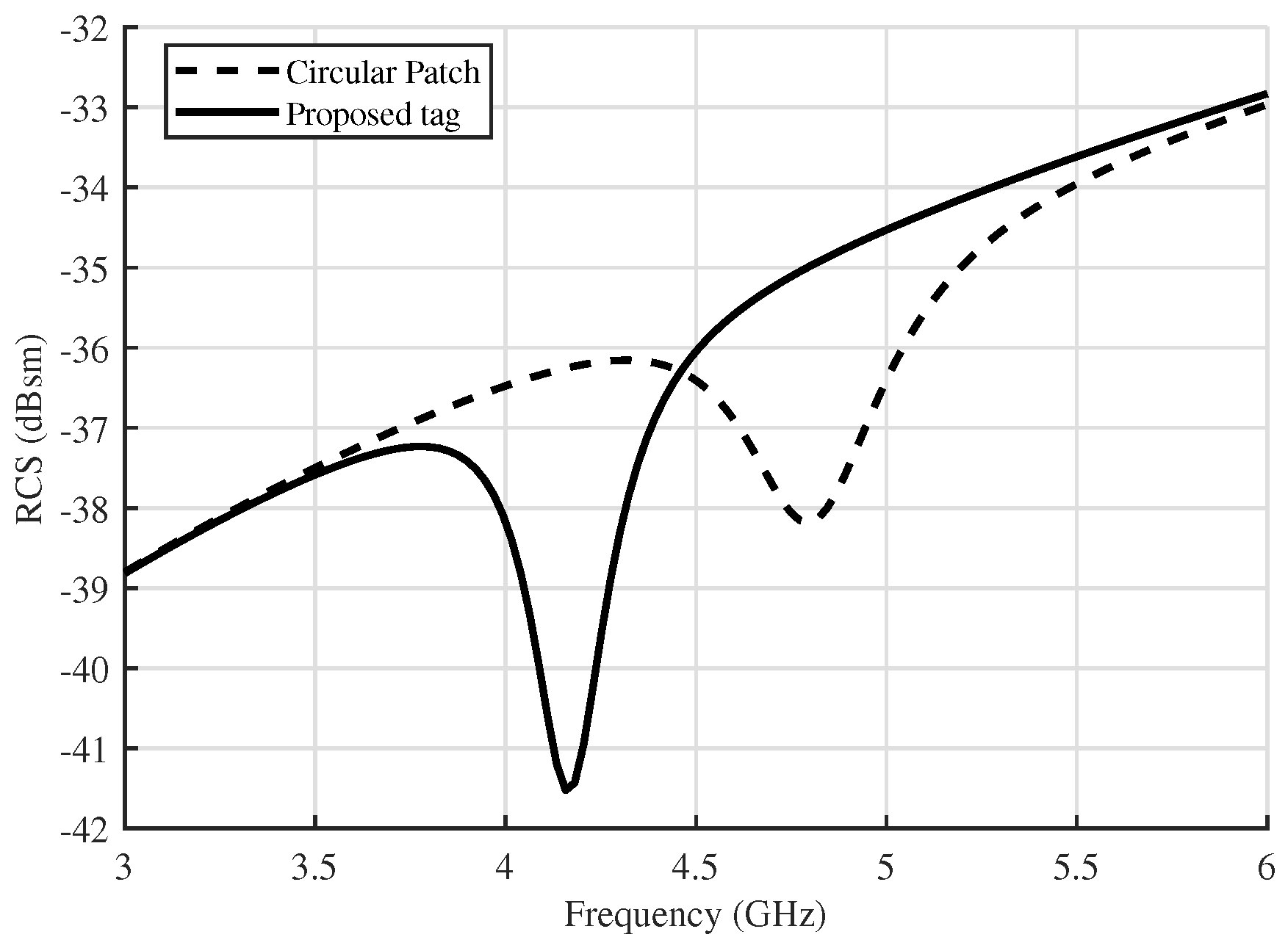 Applsci 15 02303 g003