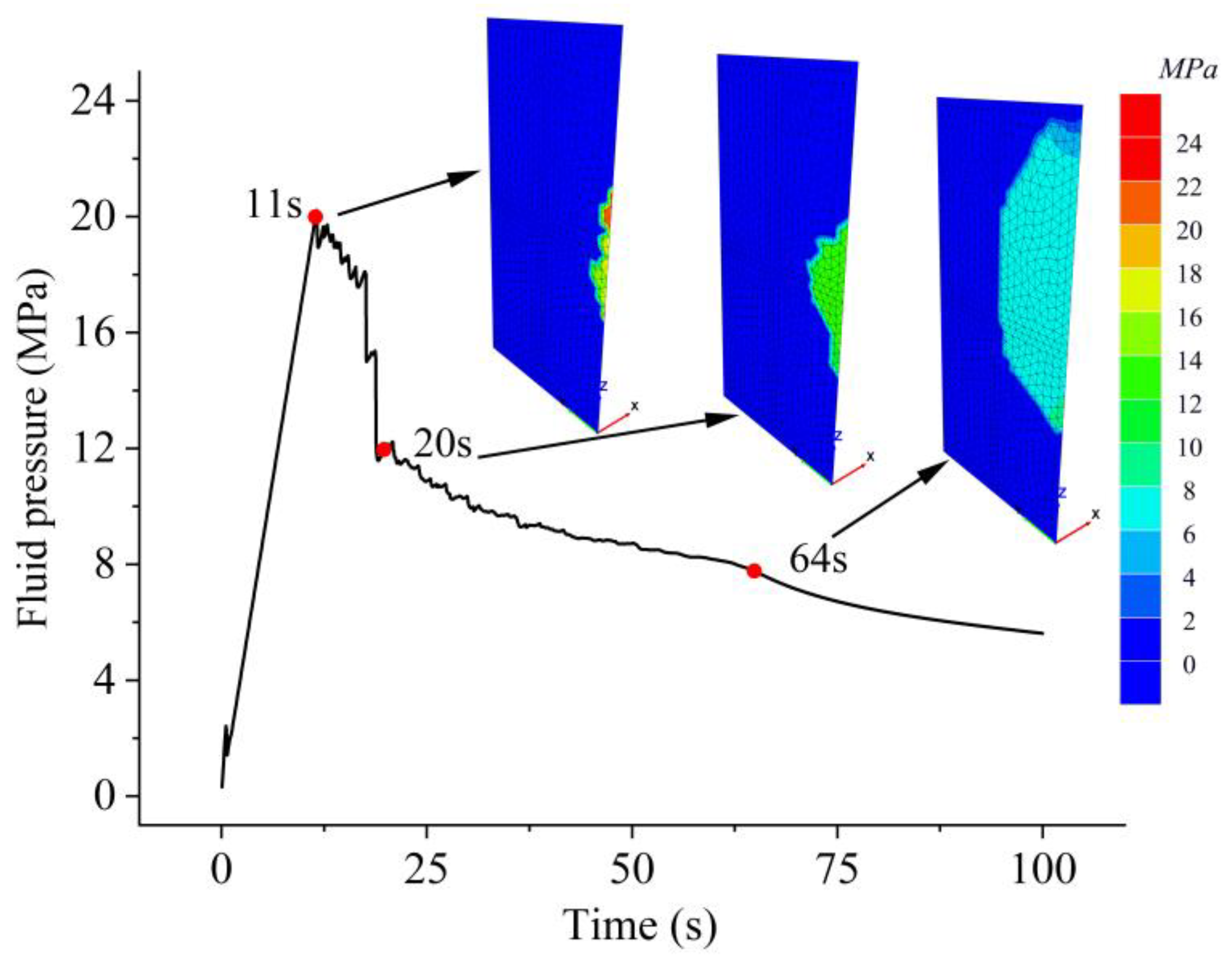 Applsci 15 02307 g009