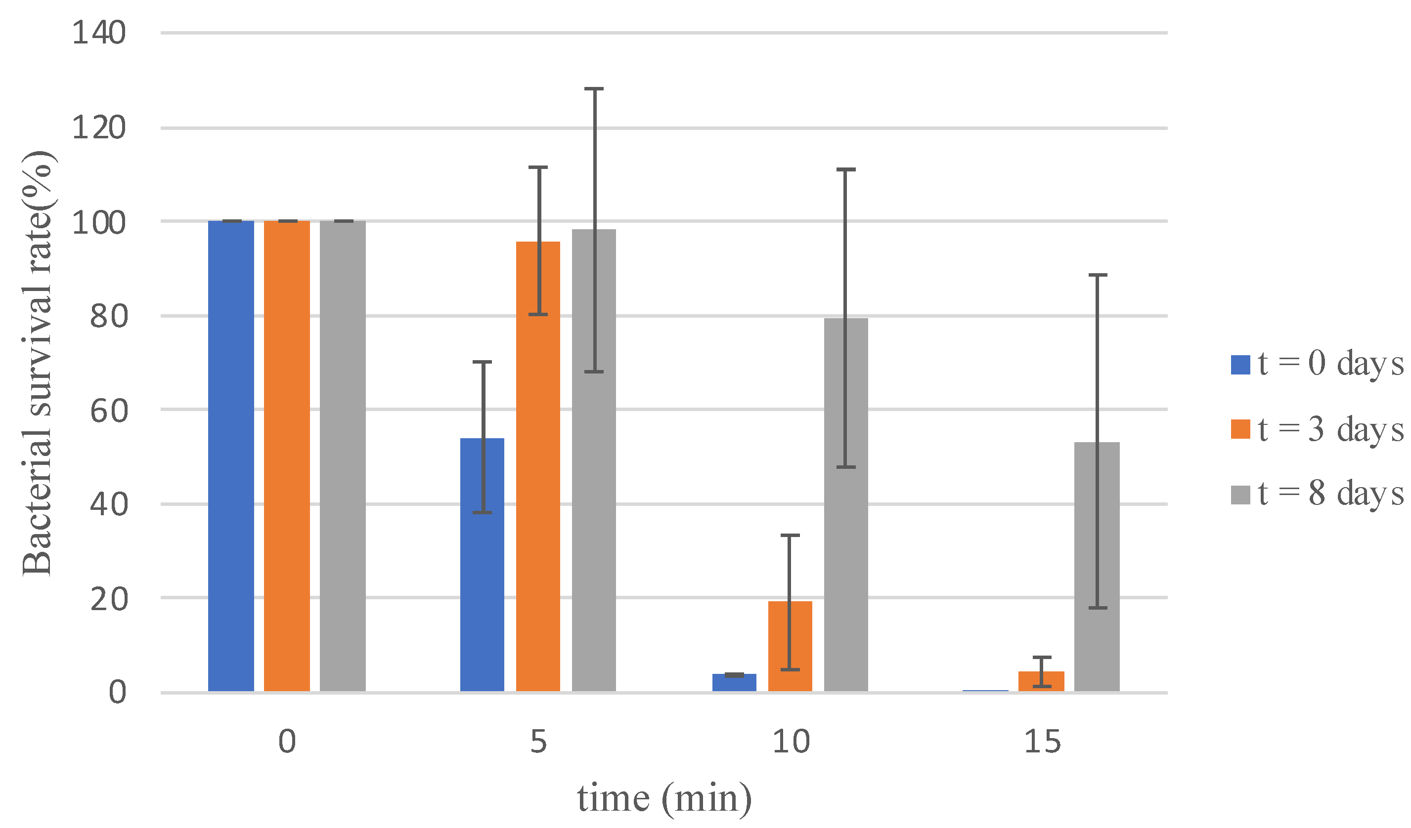 Applsci 15 02334 g003
