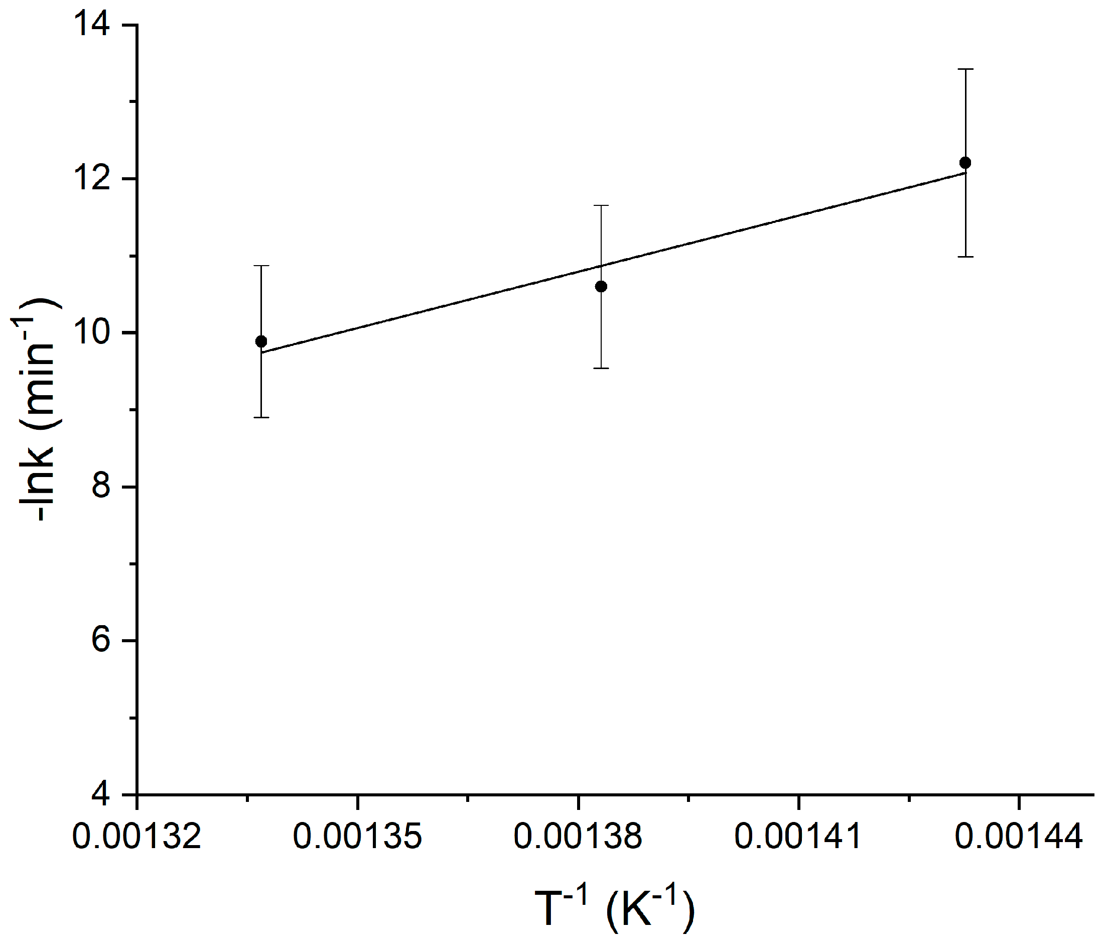 Applsci 15 02340 g003