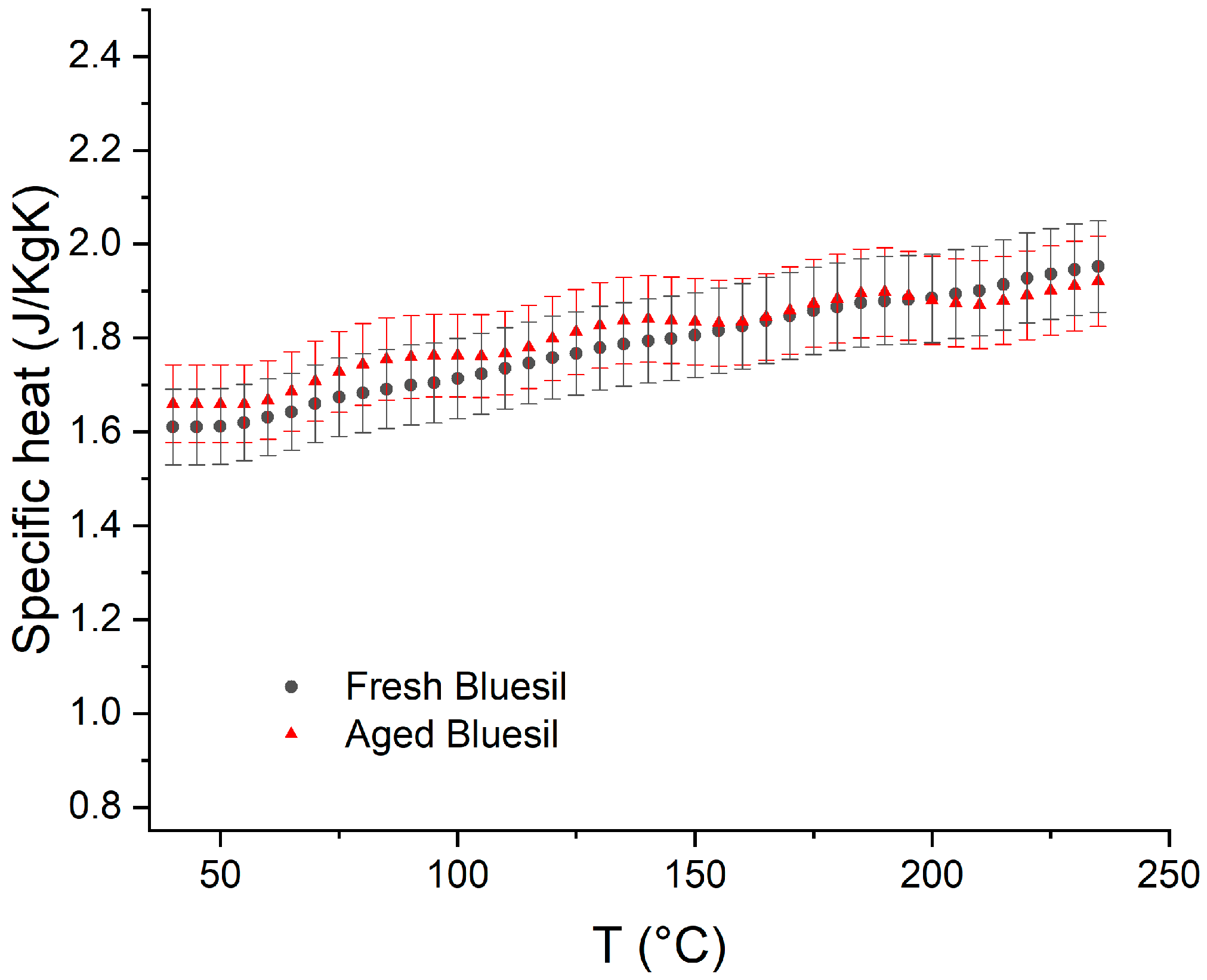 Applsci 15 02340 g007