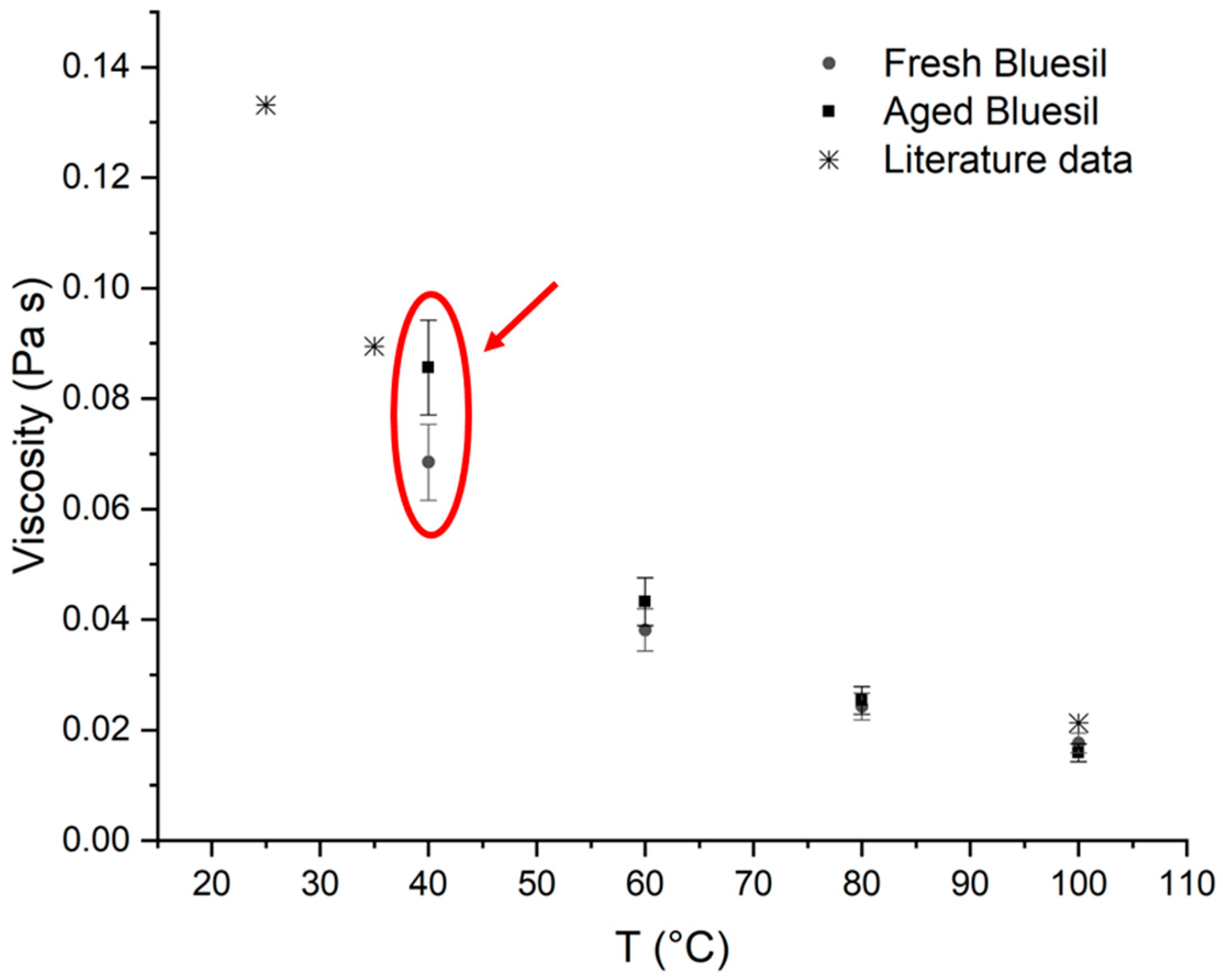 Applsci 15 02340 g008