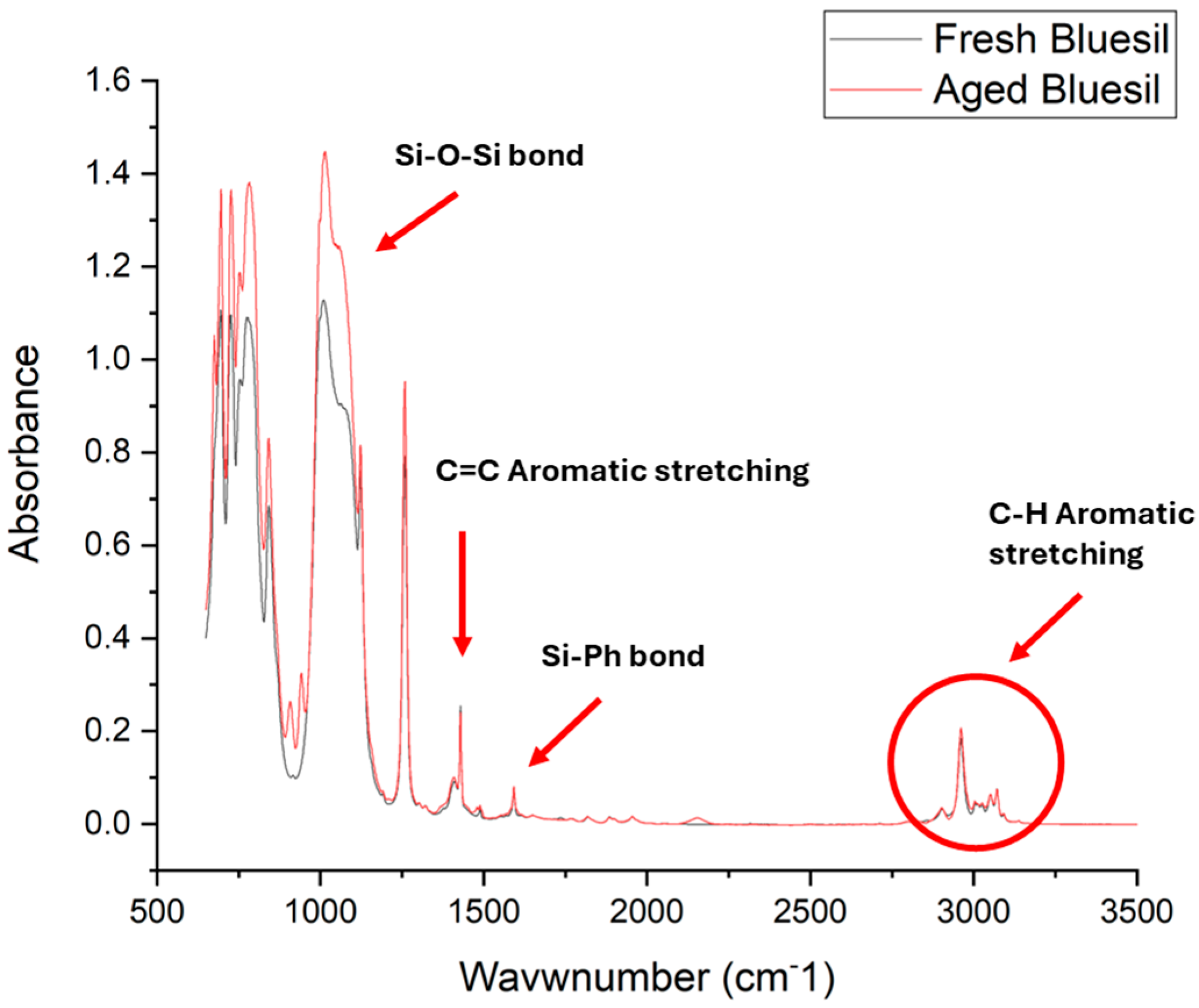 Applsci 15 02340 g010