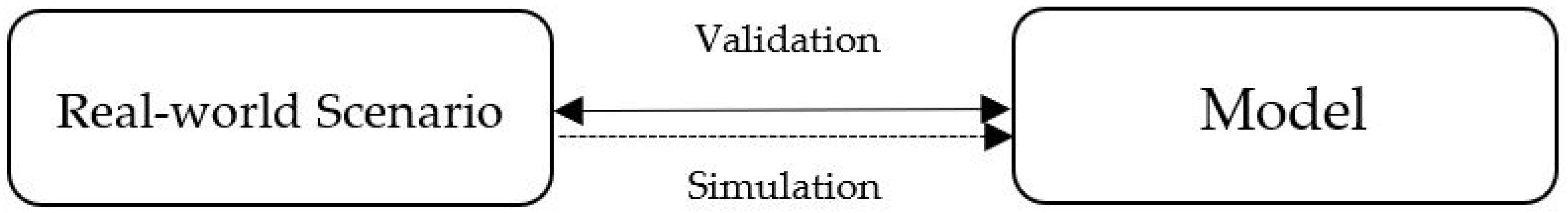 Applsci 15 02342 g002