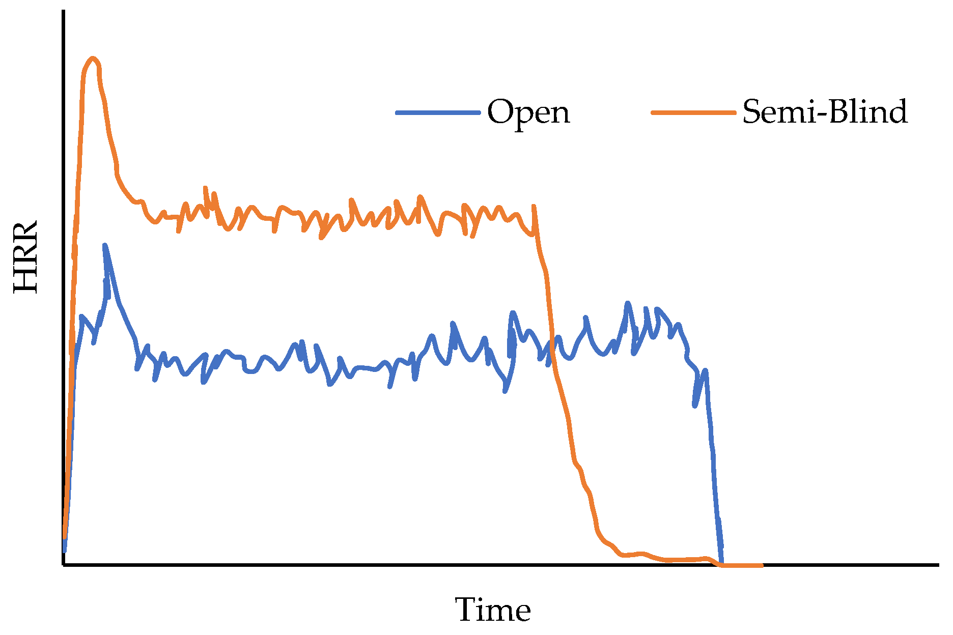 Applsci 15 02342 g003