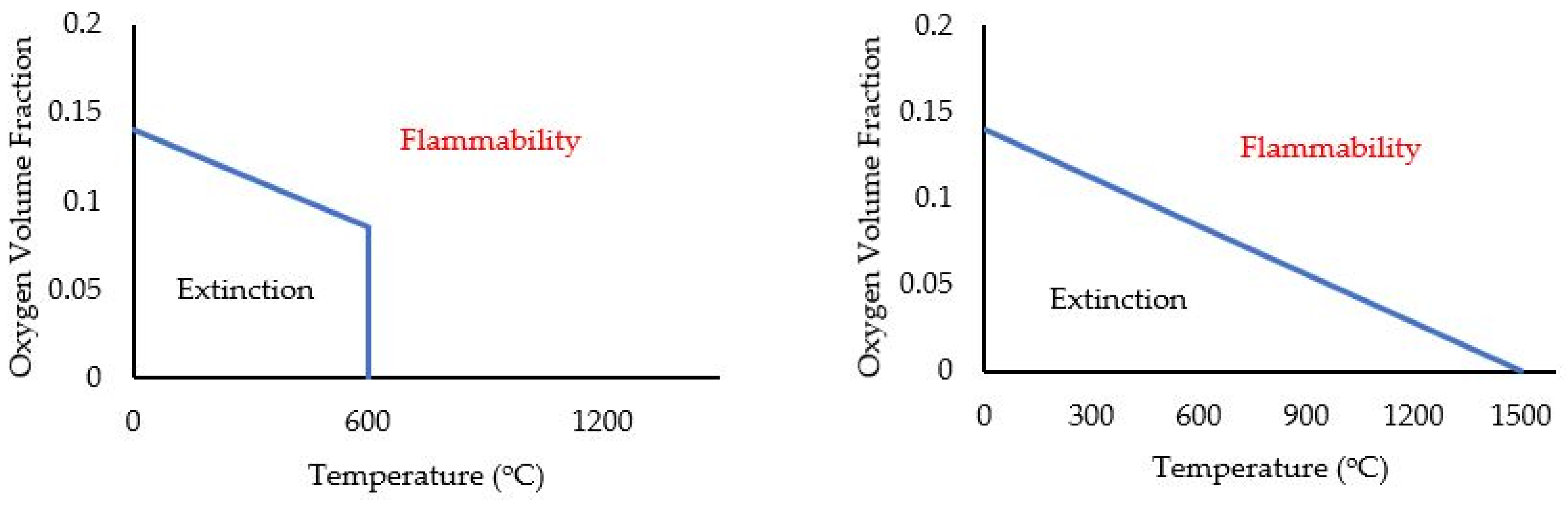 Applsci 15 02342 g007