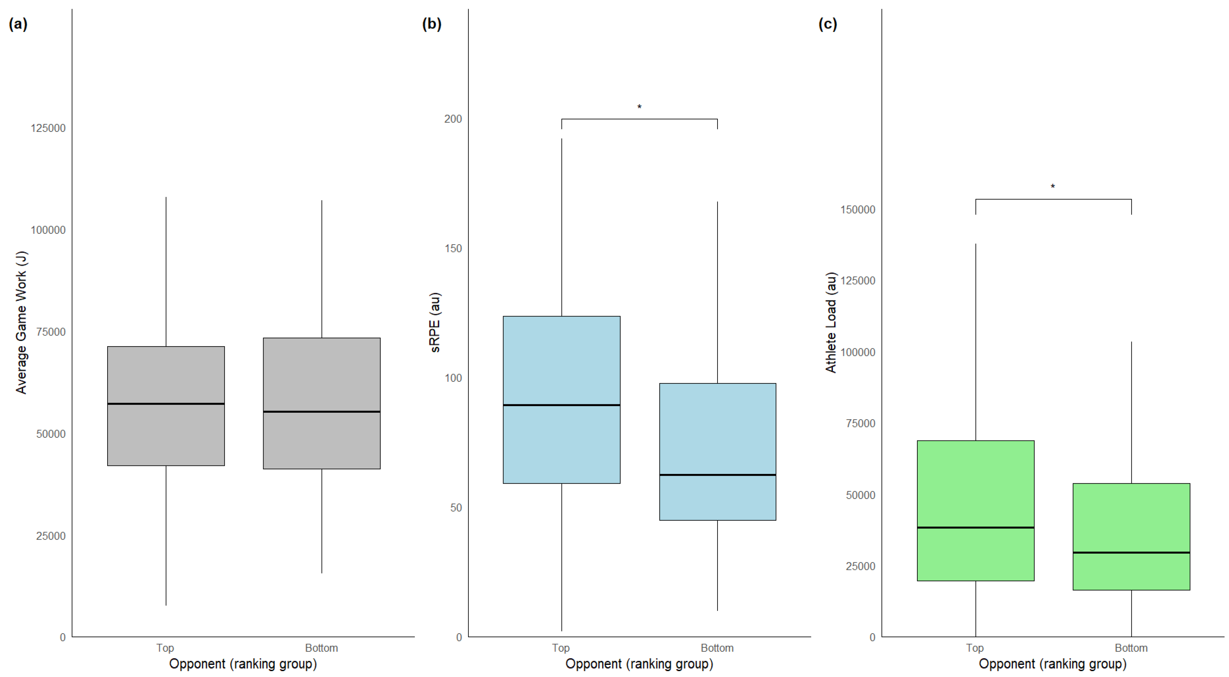 Applsci 15 02344 g002
