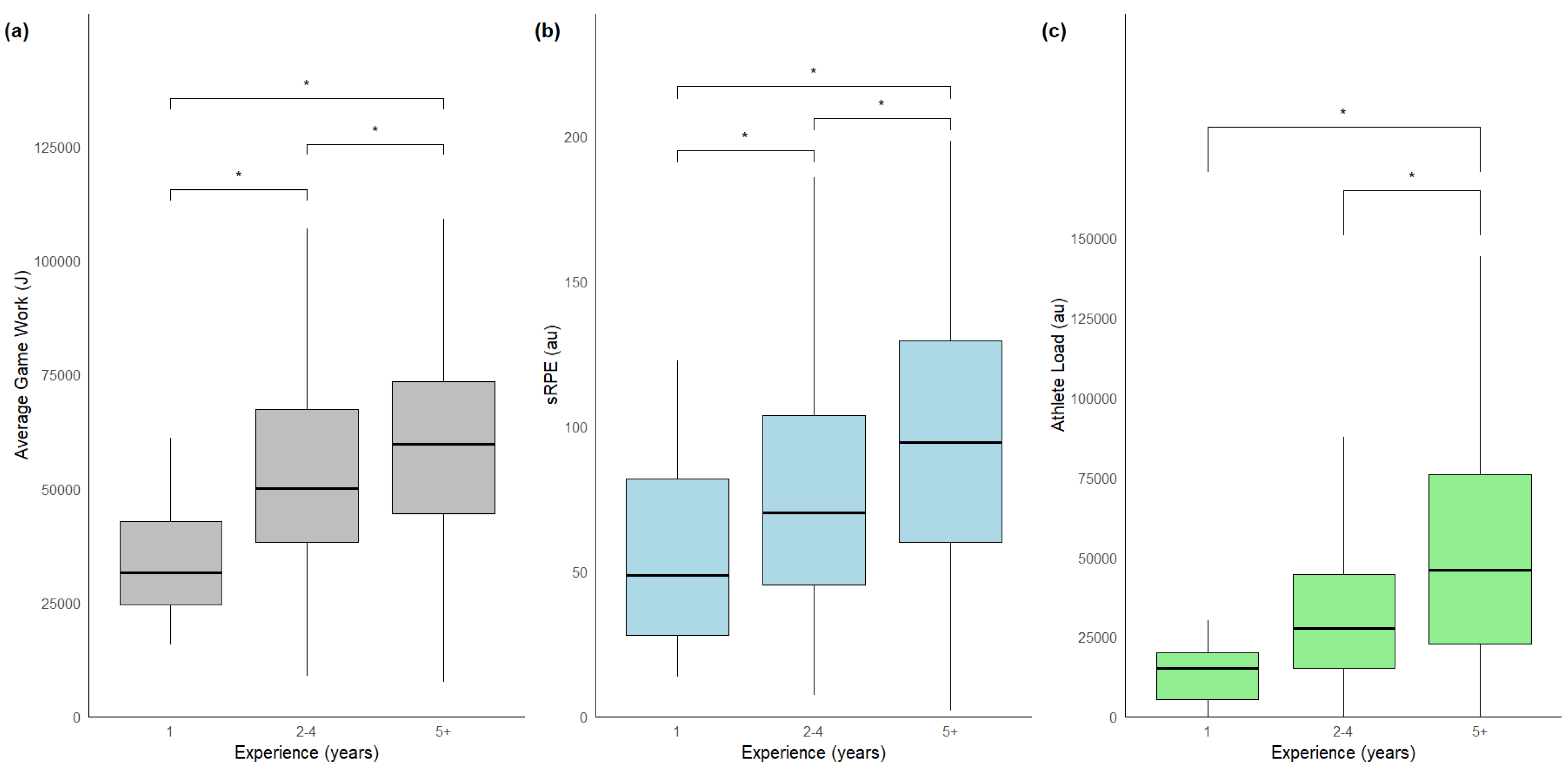 Applsci 15 02344 g004